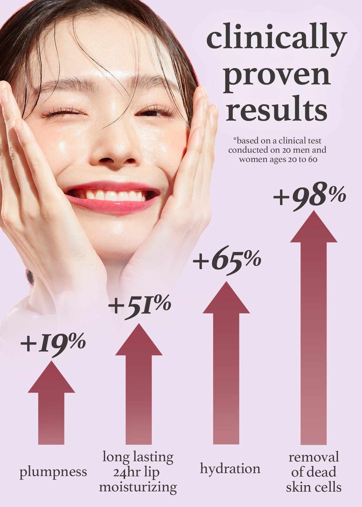 Nooni Korean Lip Oil - Applefig | Lip Stain, Gift, Long-Lasting, Moisturizing, Plumping, Revitalizing For Dry Lips, Waterproof,