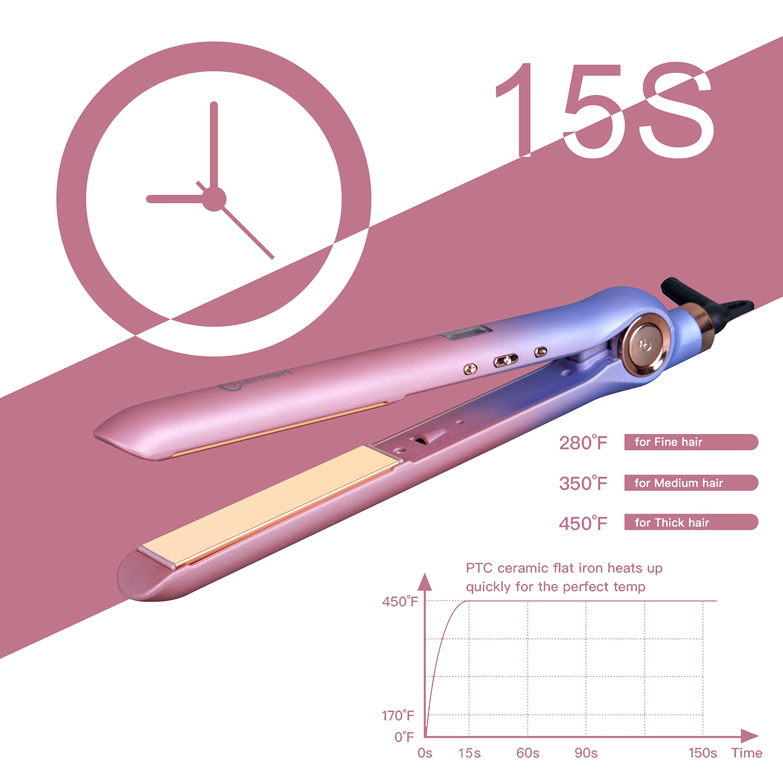 Hair Straightener and Curler 2 in 1, Nano Titanium Ceramic Flat Iron with Argan Oil, Ionic Protect Hair,Curling Iron 1 inch, 25