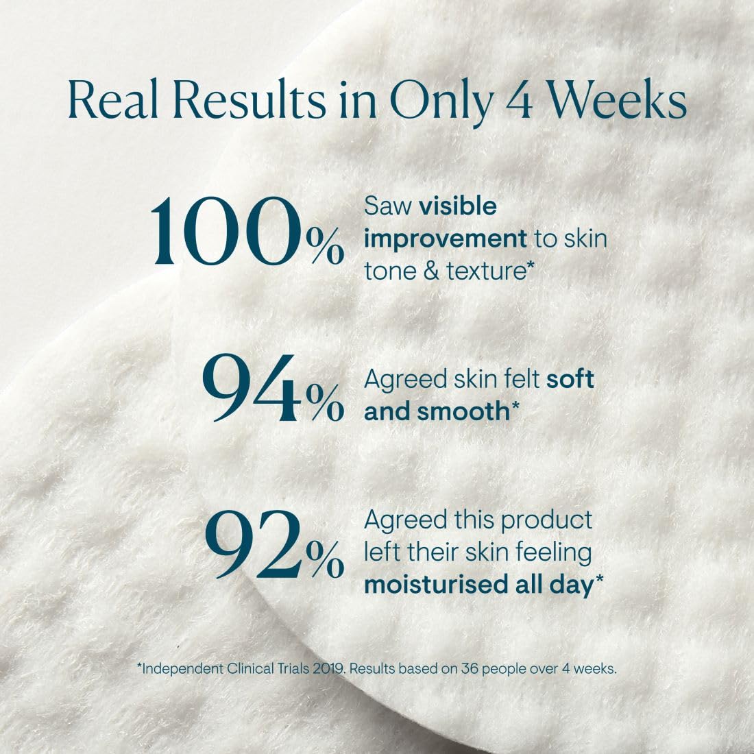 ELEMIS Dynamic Resurfacing Exfoliating Pads, 60 Count, Chemical Peel Toner, White, Model 50053