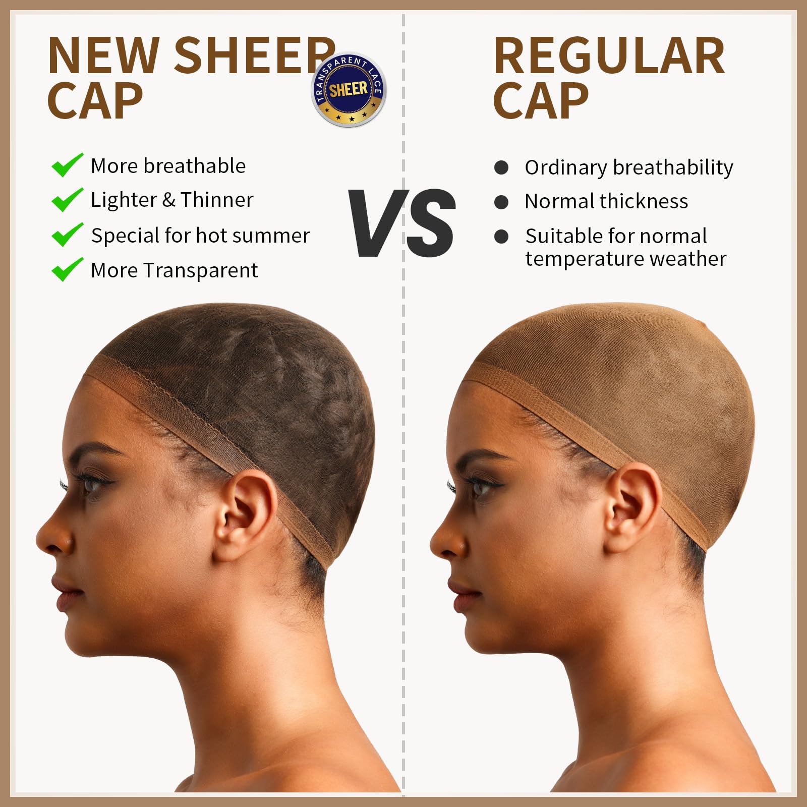 Teenitor 20pcs Hd Wig Caps, Wig Caps for Women Lace Front, Stocking Cap, Sheer Wig Cap, Wig Caps for Women, Thin Nylon Cap, Brow