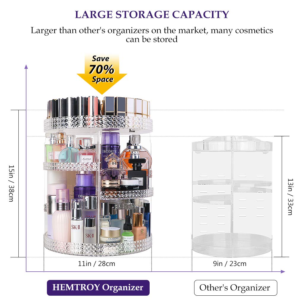 Hemtroy 360 Degree Rotating Makeup Organizer, Extra Large Capacity Perfume Organizer, Removable Diy 7 Layers Make Up Organizer F