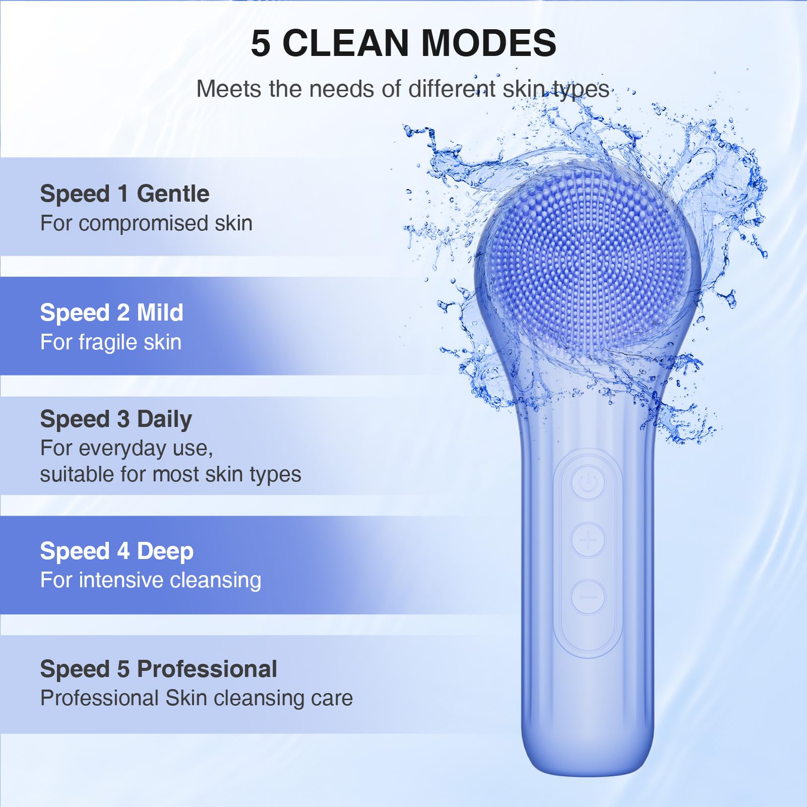5 Modes Silicone Face Scrubber, Waterproof Face Scrubber Exfoliator For Men & Women, Rechargeable Electric Facial Cleansing Brus