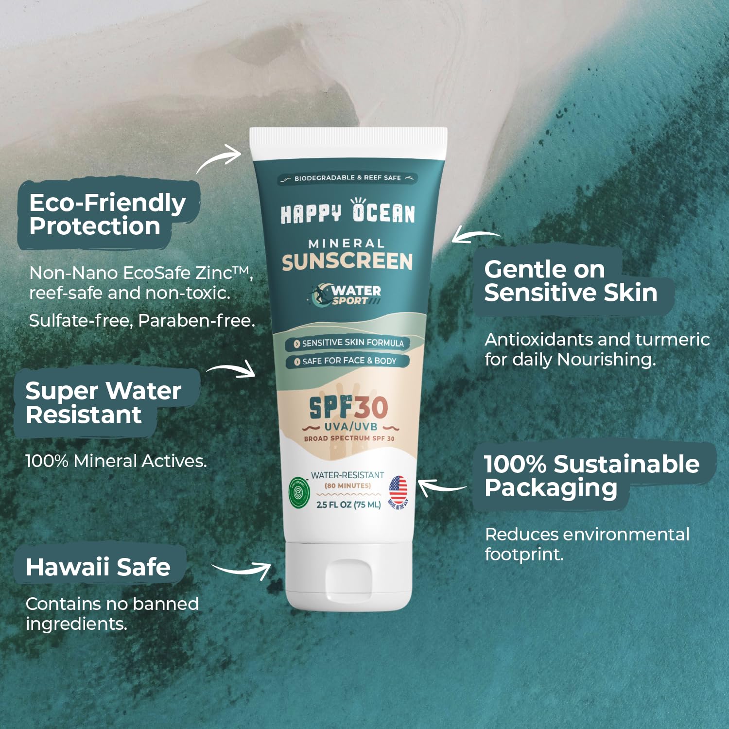 Spf 30 Sport Mineral Sunscreen For Face & Body, Non Toxic Biodegradable Reef Safe Sunscreen Mineral Based, Travel Size Organic S
