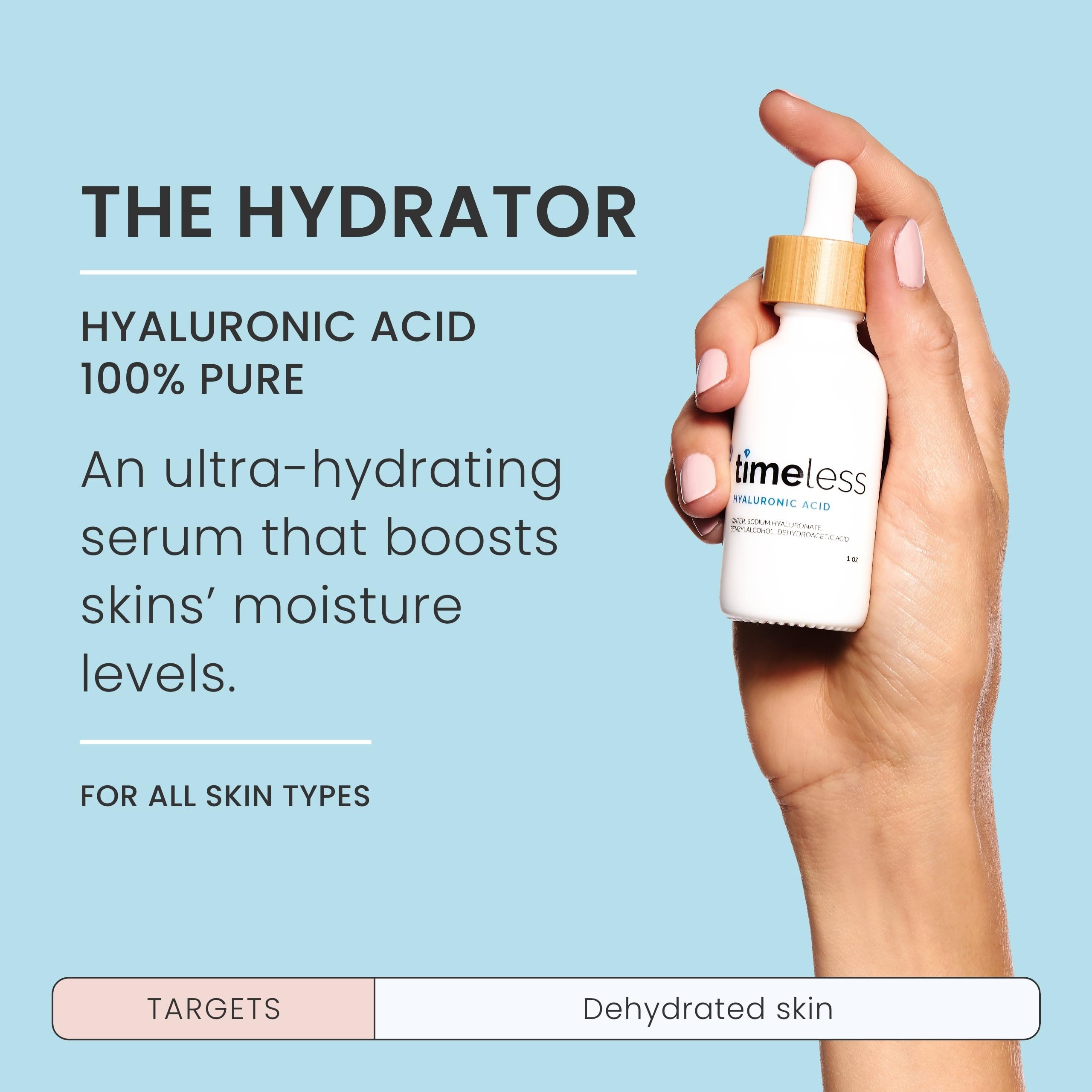 Timeless Skin Care Hyaluronic Acid 100% Pure Serum - Hydrating Face Serum for Personal Care - Fragrance-Free Hyaluronic Acid Ser