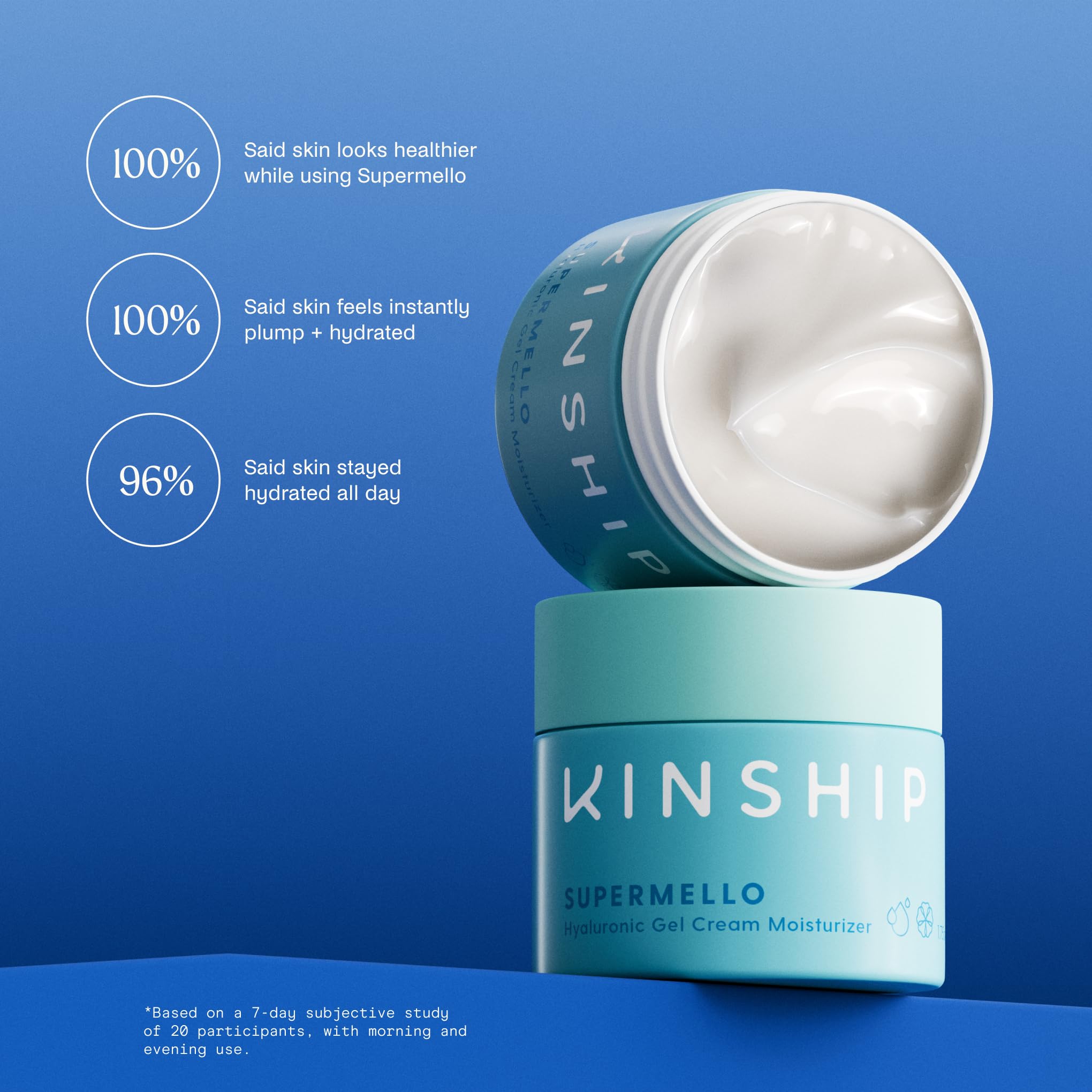 Kinship Supermello Hyaluronic Gel Cream Moisturizer - Nourish + Soothe Dry Sensitive Skin - Lightweight, Hydrating Face Lotion -