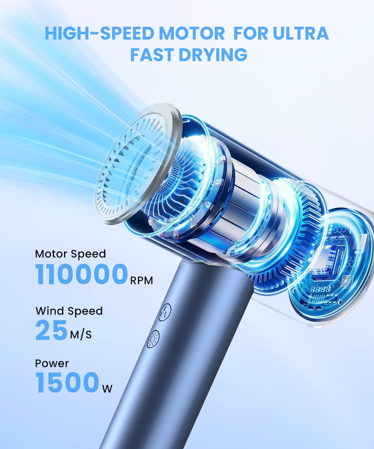 LAMPICK Ionic Hair Dryer - 110,000 RPM Fast Drying, 5 Temps/3 Speeds, Lightweight, Blue Gray, Ideal for Home & Travel