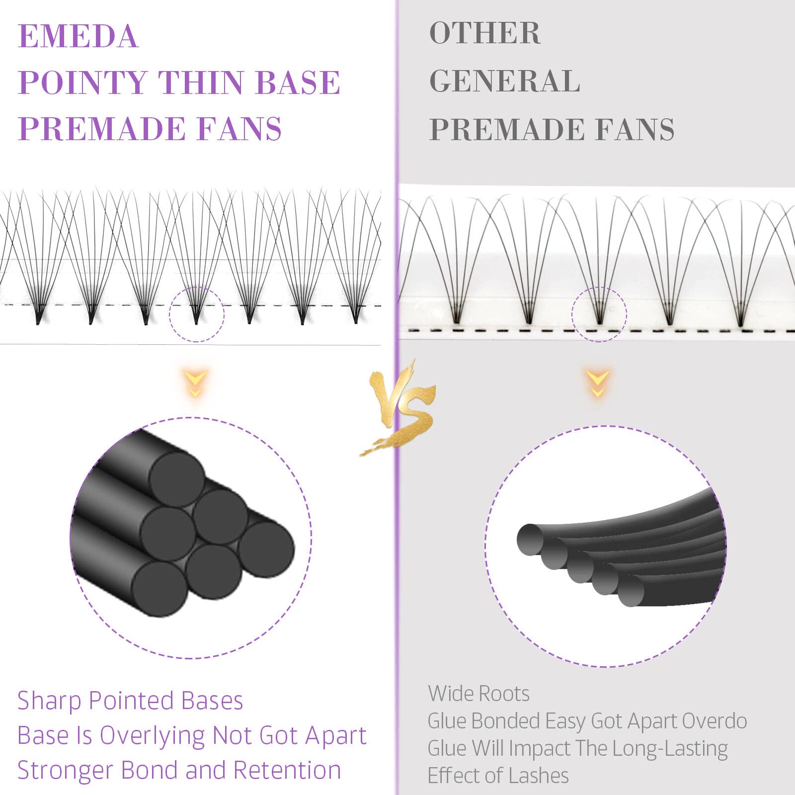 Premade Fans Eyelash Extensions 180 Fans Pointy Thin Base 8D C Curl Premade Lash Extensions Fans Emeda Pre Fanned Volume Lash Ex