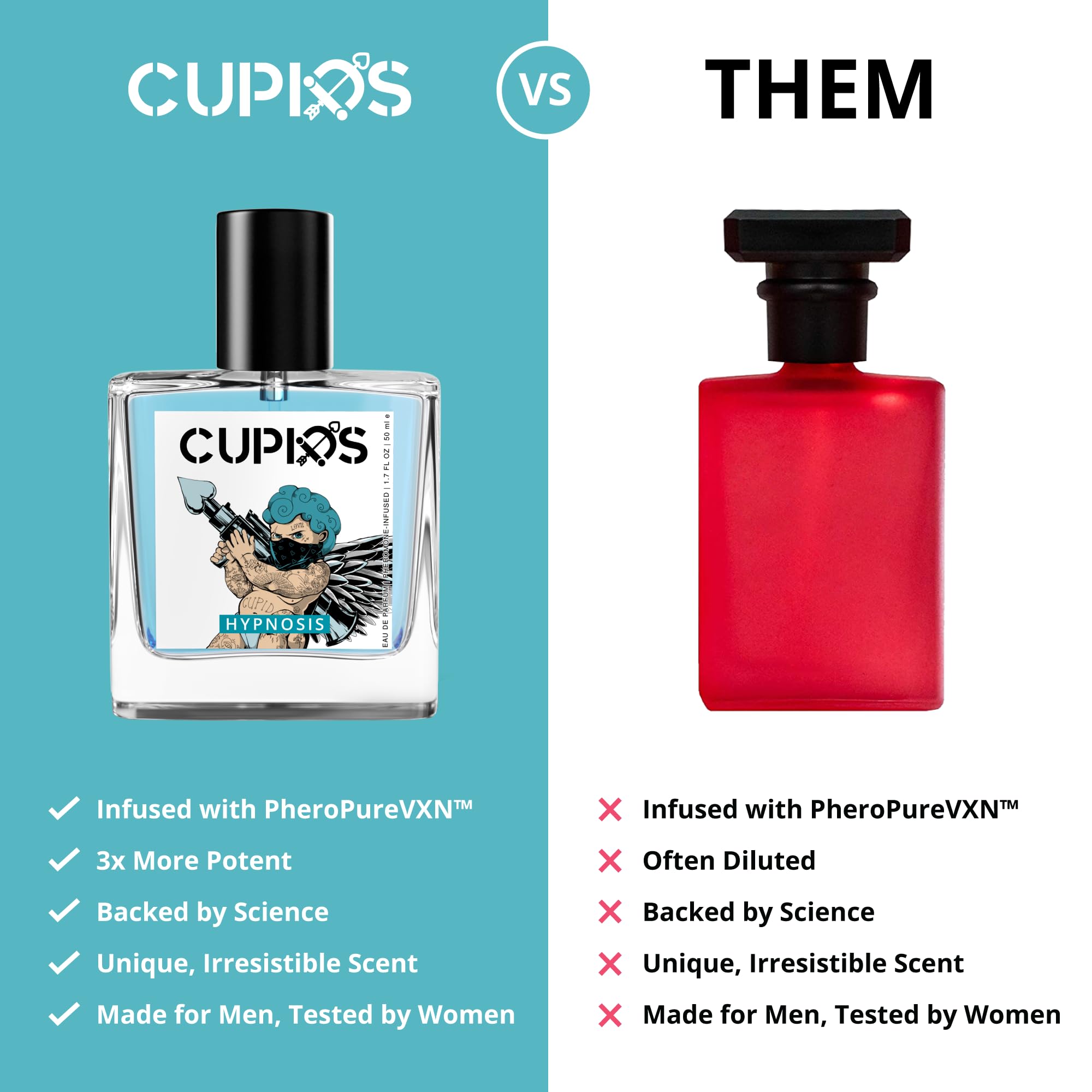 Cupids Original EDP Hypnosis Cologne for Men, Pheromone-Infused, 50ml Fragrance, 1.7 Fl Oz