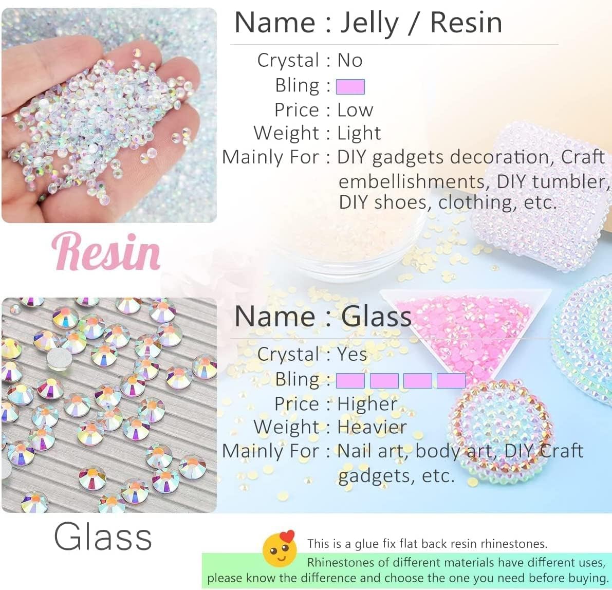 qiipii 2 Boxes 3060PCS Brown Resin Rhinestones for Crafting Coffee Flatback Jelly Resin Rhinestone 2mm-6mm Non-Hotfix Copper Gem