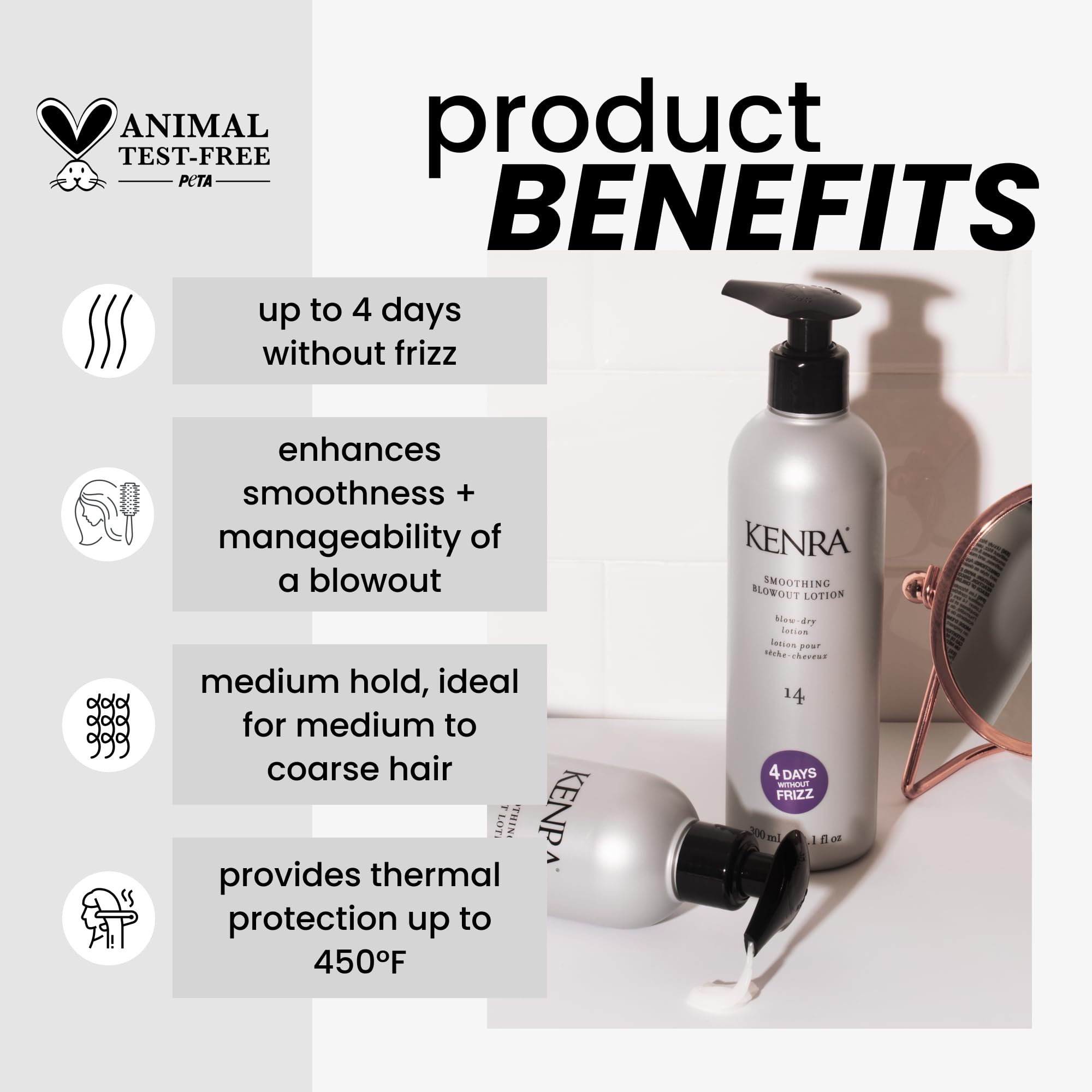 Kenra Smoothing Blowout Lotion 14 | Ultra-Fine Blowout Spray | Up To 4 Days Without Frizz | Enhances Smoothness & Manageability