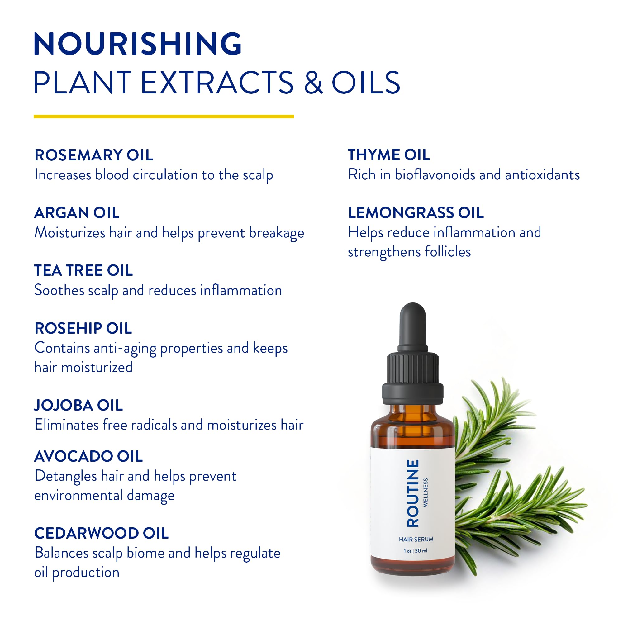 Routine Wellness Advanced Hair Serum - Nourishing Scalp Treatment For Enhanced Hair Support And Thickness With Natural Oils, Ide