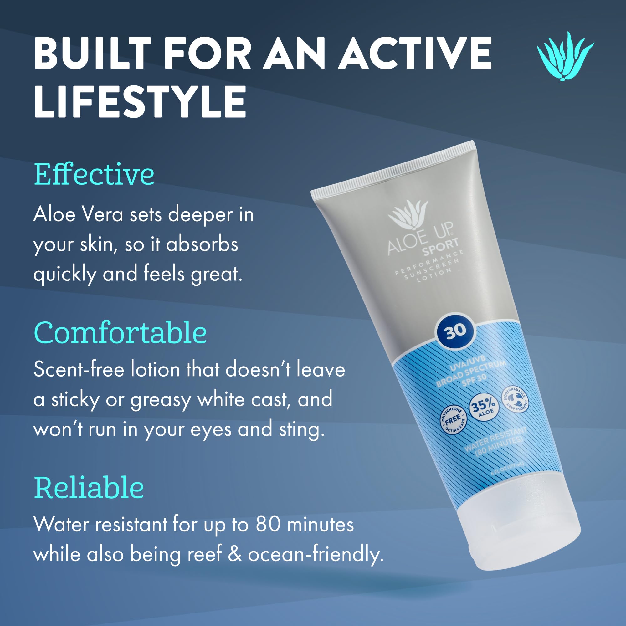 Aloe Up Sport Sunscreen Lotion Spf 30 - Broad Spectrum Uva/Uvb Sunscreen Protector For Face And Body - With Hydrating Aloe Vera