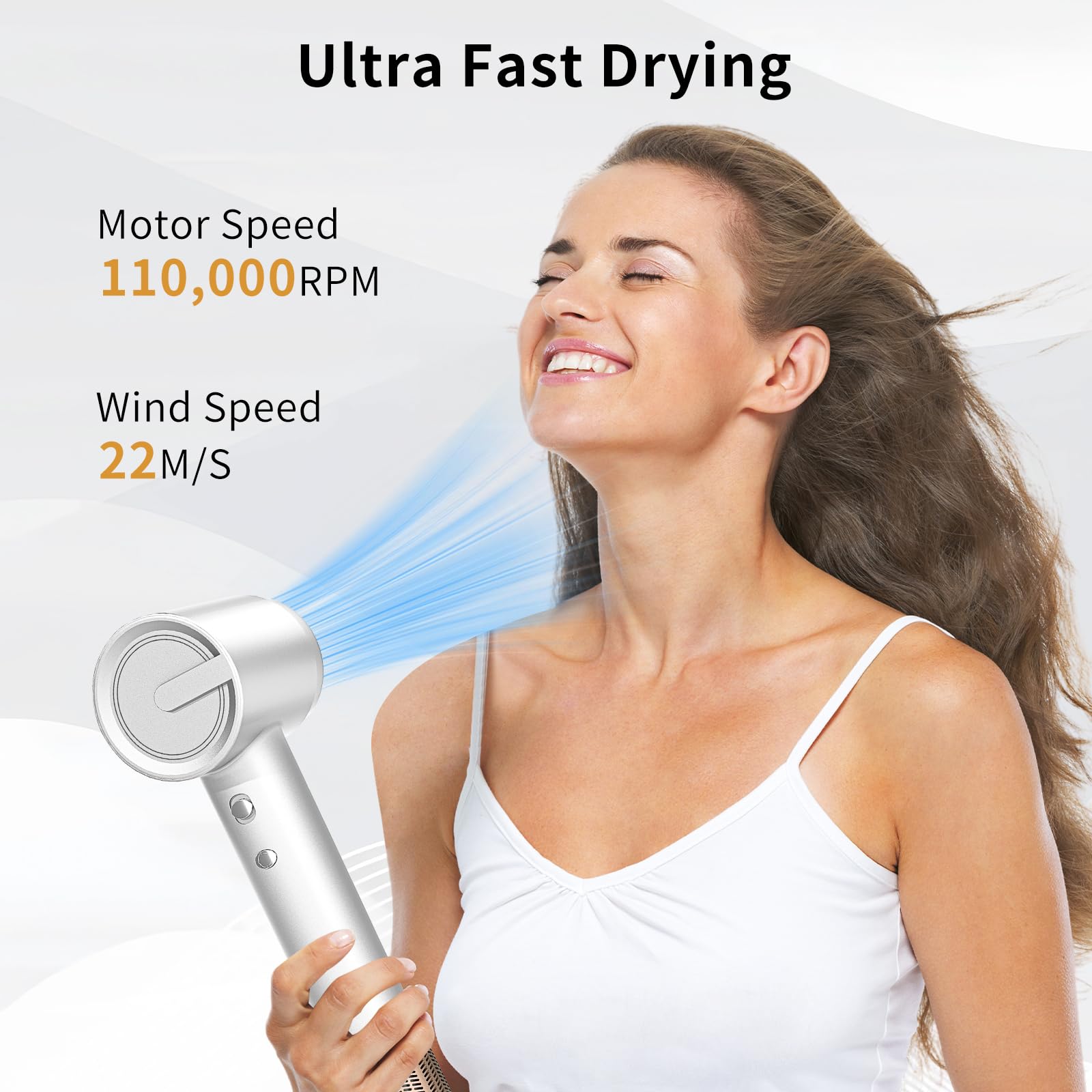 Ionic Fast Drying Hair Dryer - 110000 Rpm High-Speed Brushless Motor Blow Dryer For Women | Low Noise Thermo-Control & Negative
