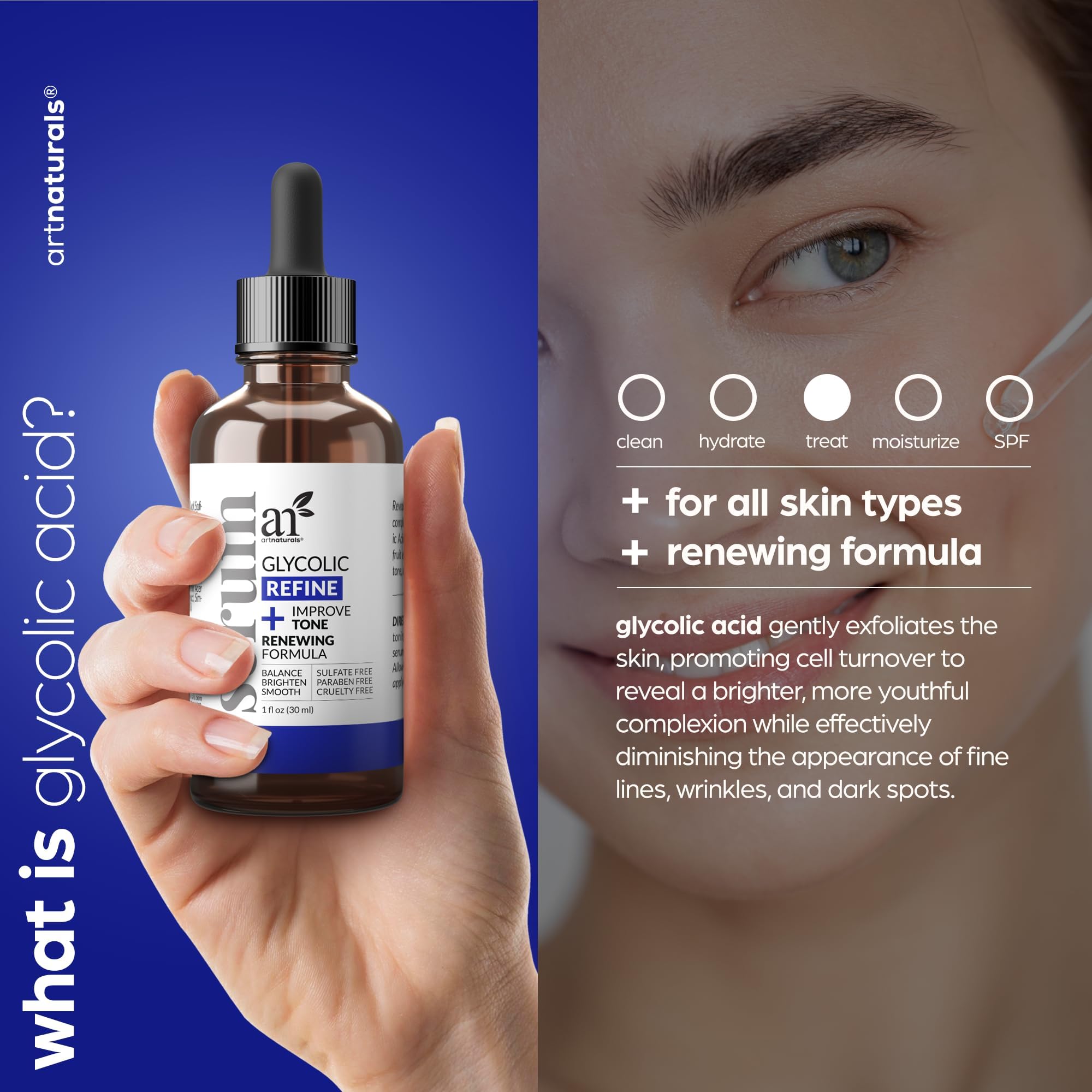 artnaturals Glycolic Serum - Face Serum - Vitamin C and Aloe Vera - Exfoliates and Minimizes Pores, Reduce Acne, Breakouts, and