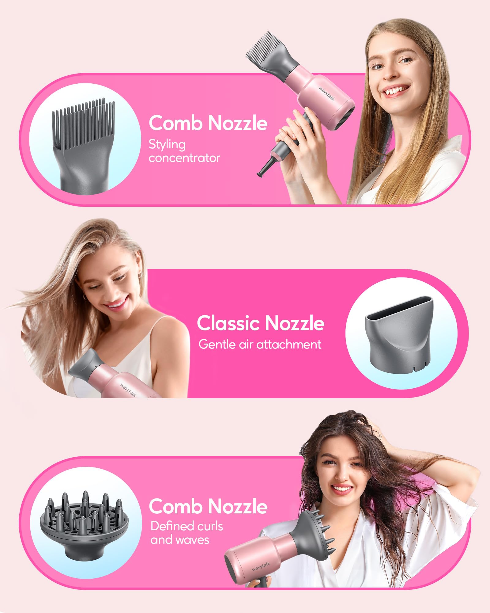 Wavytalk Ionic Hair Dryer Blow Dryer with Diffuser & Comb for Curly Hair Professional 1875W High Power Dryer with Ceramic Techno