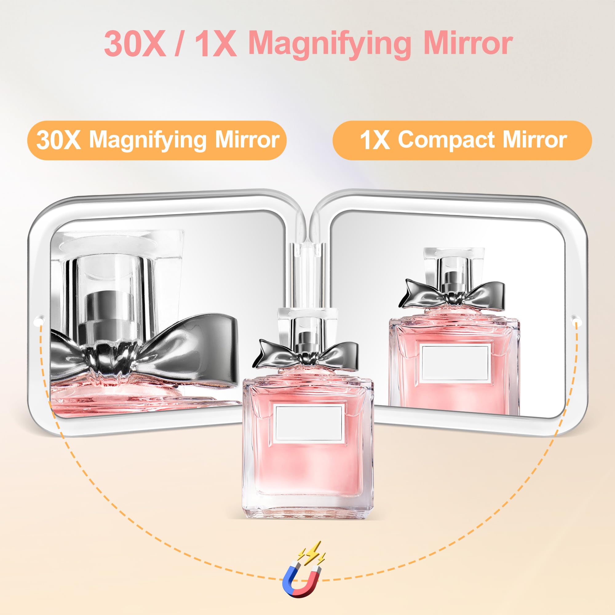 Miyadiva Compact Mirror, 30X Magnifying Mirror, Pocket Mirror For Purse, Travel Makeup Mirror With 30X/1X Magnification, Travel