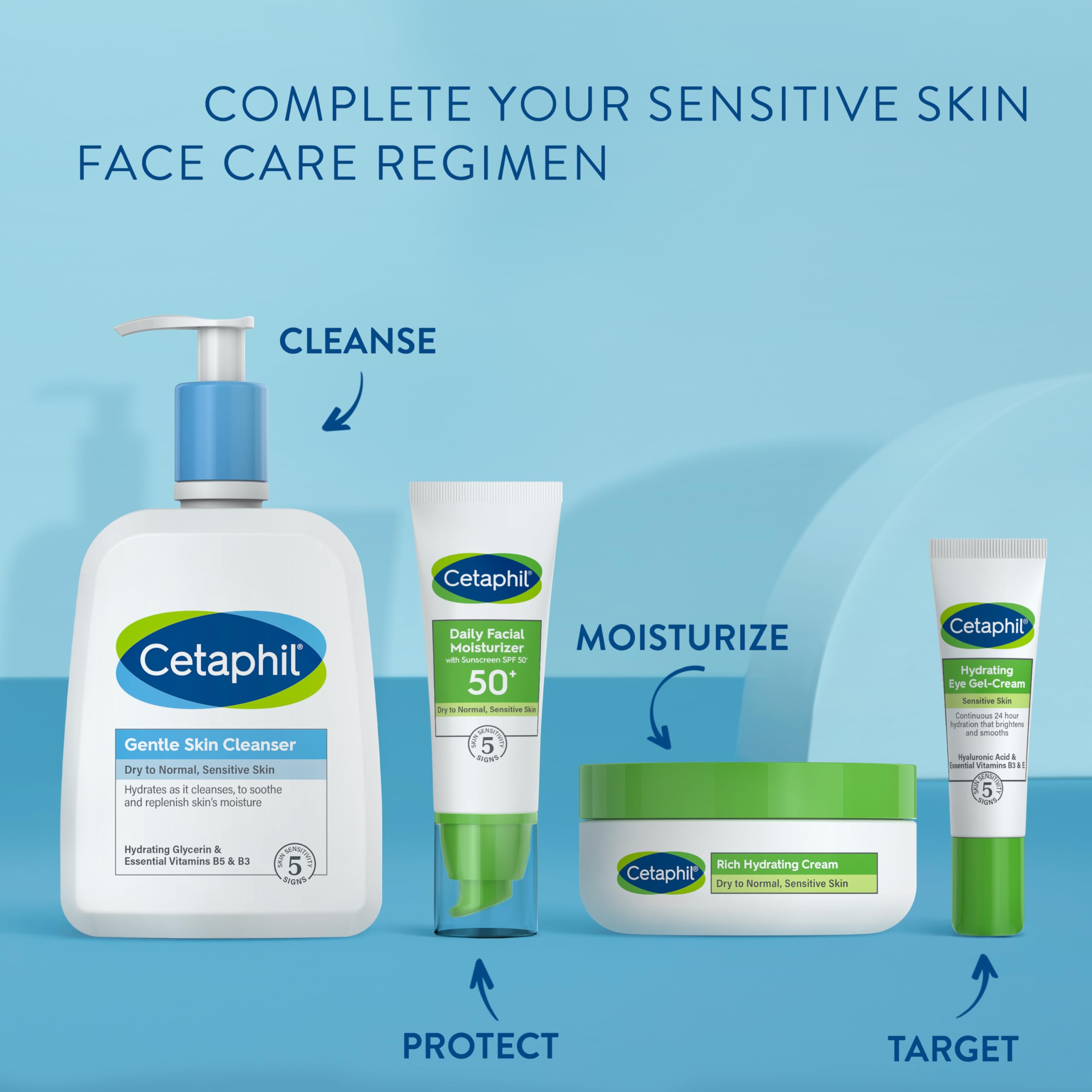 Cetaphil Hydrating Eye Gel-Cream, With Hyaluronic Acid, 0.5 Fl Oz, Brightens And Smooths Under Eyes, 24 Hour Hydration For All S