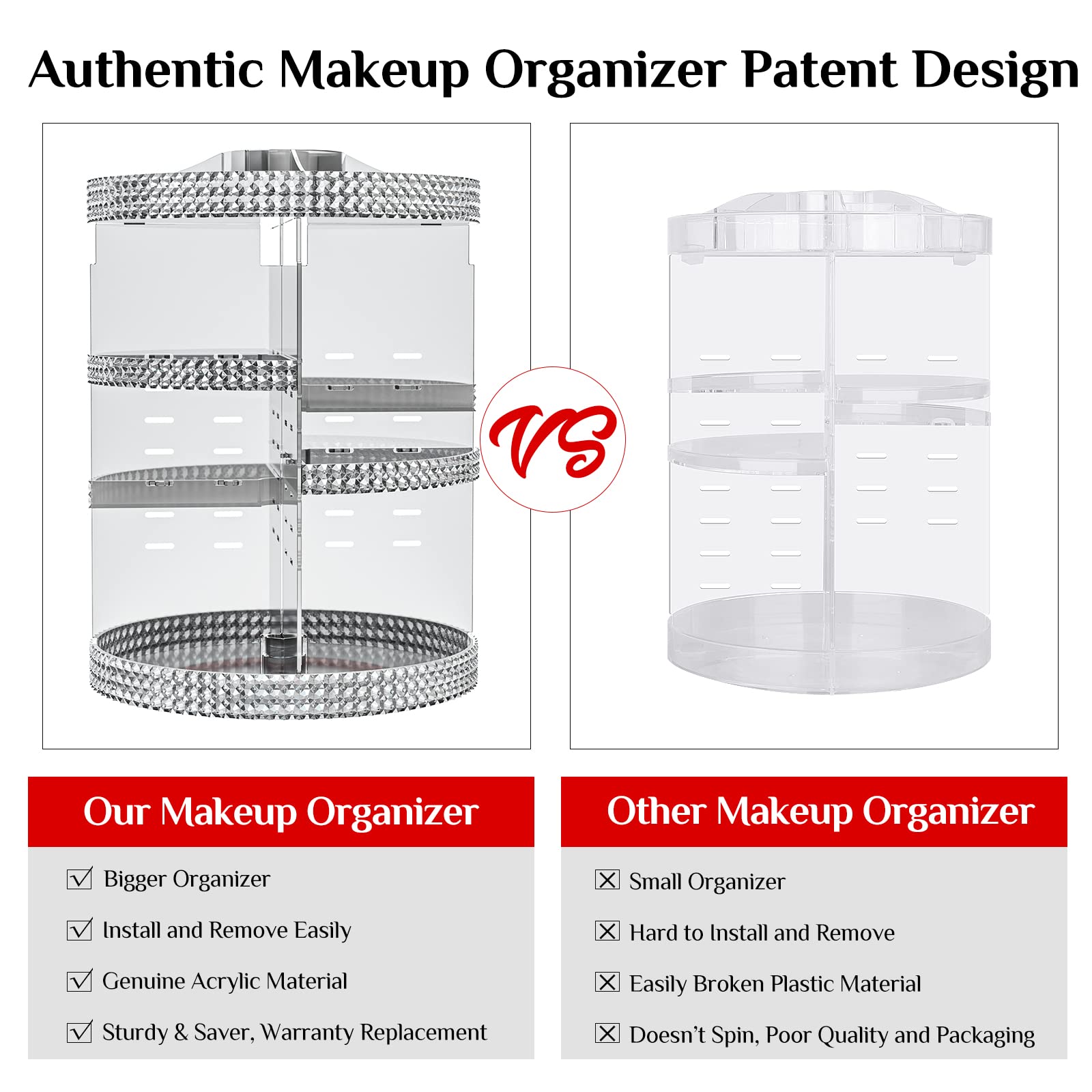 Rotating Makeup Organizer Countertop, Acrylic Makeup Storage Organizer Round, Large Cosmetic Organizer 7 Layers Large Capacity,