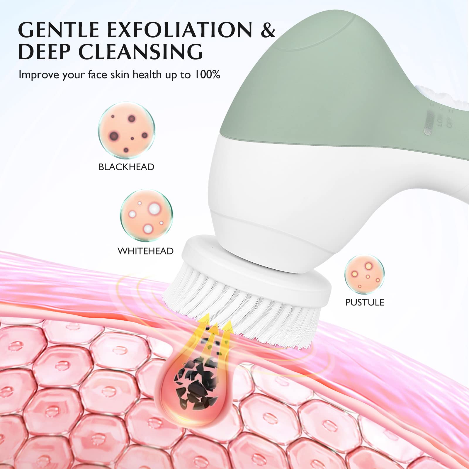 Coslus Facial Cleansing Brush Silicone Face Scrubber: 7 In 1 Fbs-D Electric Exfoliating Rotating Massage Device Waterproof Deep