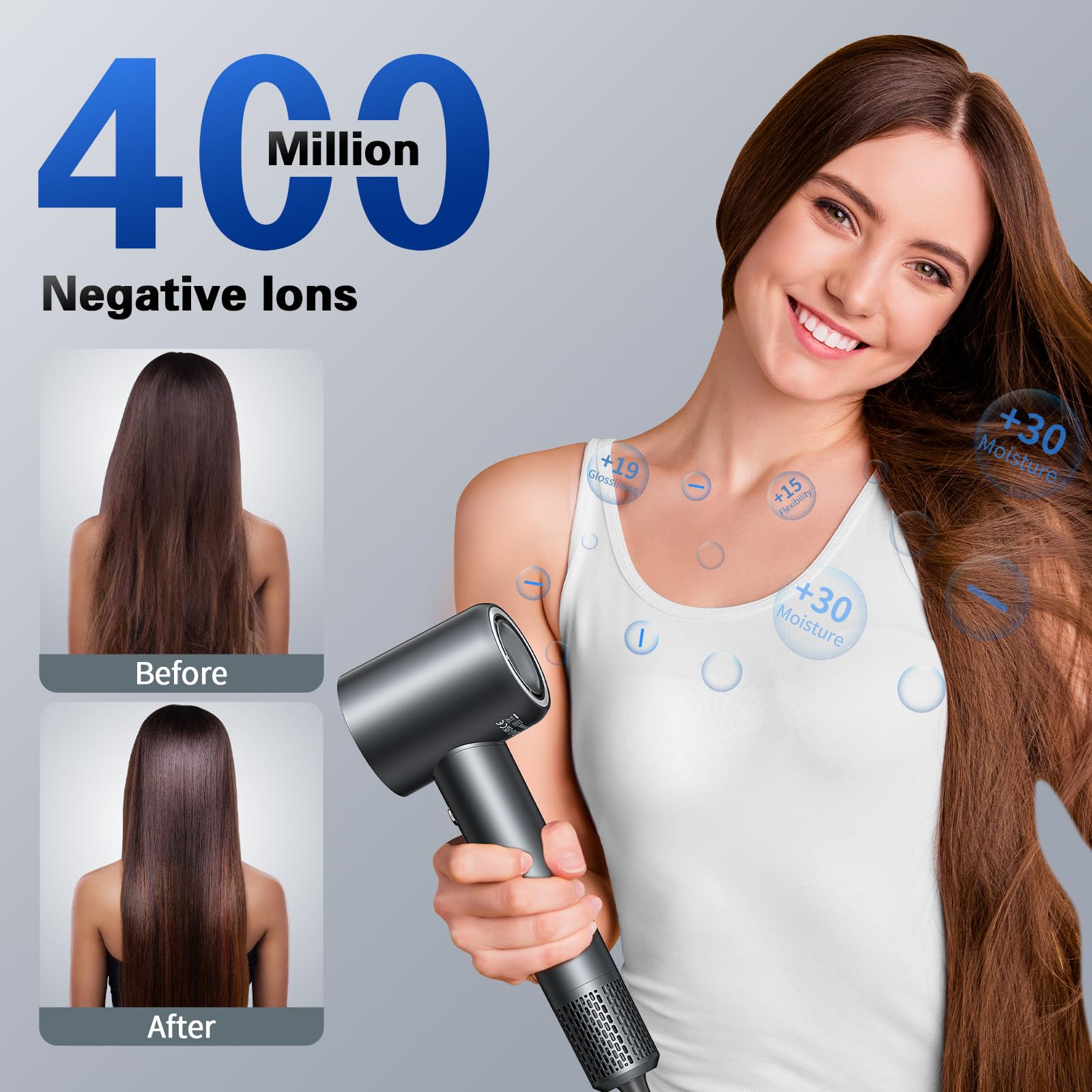Hair Dryer, Negative Ionic Blow Dryer With 140, 000 Rpm Professional High-Speed Blow Dryer, Brushless Motor For Fast Drying, Low