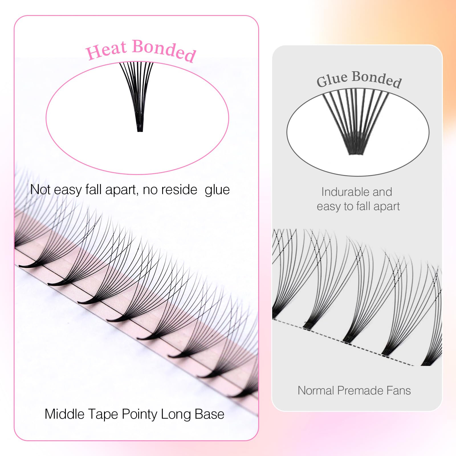 Emeda 320 Fans Premade Lash Fans Pointy Thin Base Xl Boxes Premade Fans Eyelash Extensions Stable D Curl Lash Extension Premade