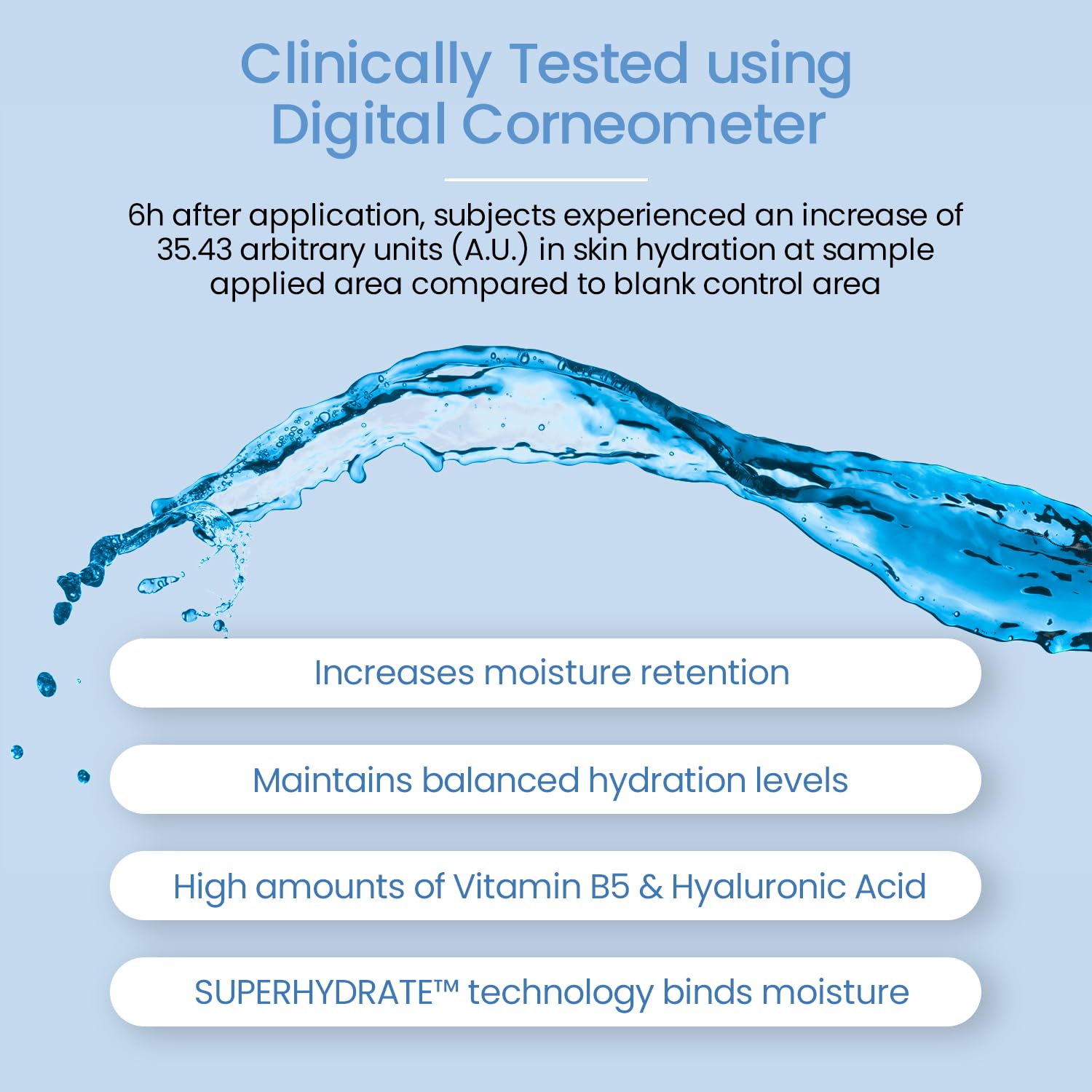 #1 BEST Supreme Hydra B5 Gel - Deeply moisturizing HA gel combines antioxidants Vitamin B5 to SUPERHYDRATE depleted moisture lev
