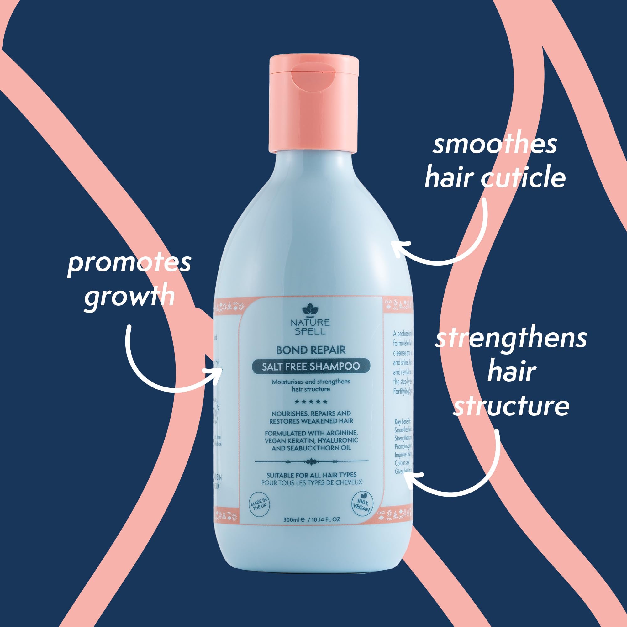 Nature Spell Bond Repair Duo, Shampoo and Conditioner Set, Strengthens Damaged Hair, Vegan Keratin Hair Treatment Nourishes & Ad