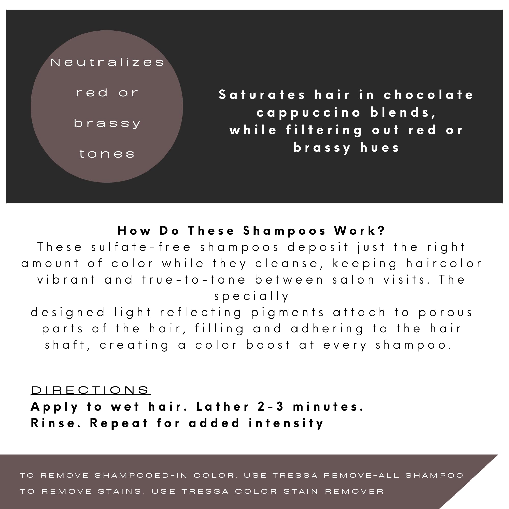 Watercolors Semi Permanent Color Depositing Shampoo. Sulfate & Paraben Free To Maintain & Enhance Hair Color 8.5 Oz - Mocha Dren