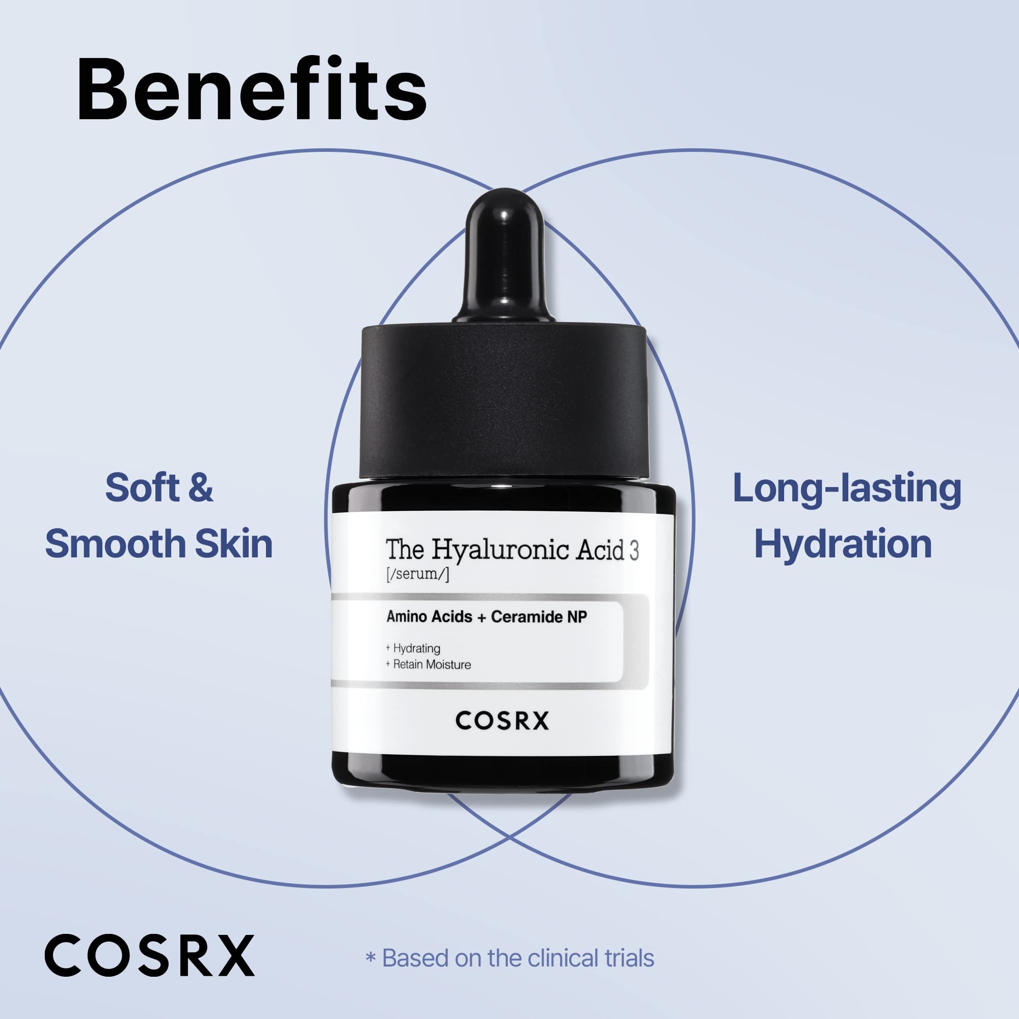 Cosrx Pure Sodium Hyaluronic Acid 3% Serum, Hydration & Moisture Boosting Facial Serum For Fine Lines & Wrinkles, Plump & Repair
