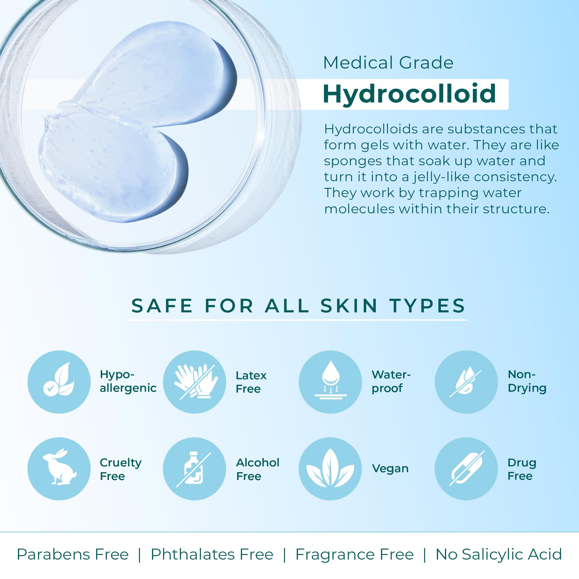 Pimple Patches (Made In Korea) For Face & Body - Overnight Treatment - Acne Patch For Zits, Bumps, Spots, Pimples, Whiteheads -