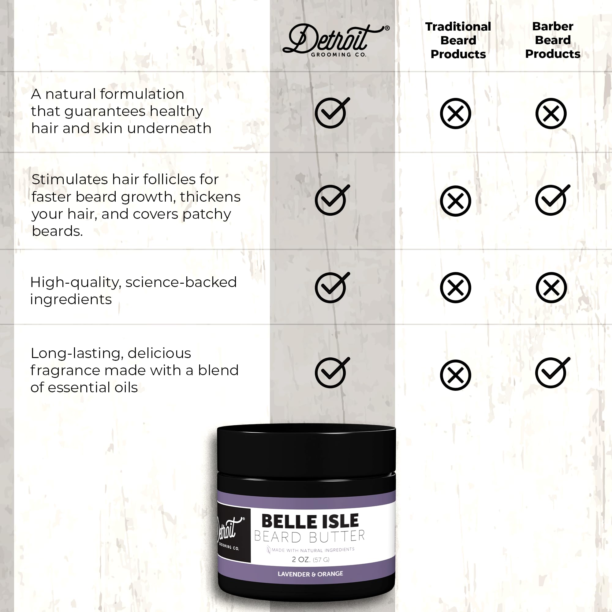 Detroit Grooming Co. Beard Butter - All-Natural, Deeply Hydrating With Safflower Oil & Shea Butter - Belle Isle (Lavender & Oran