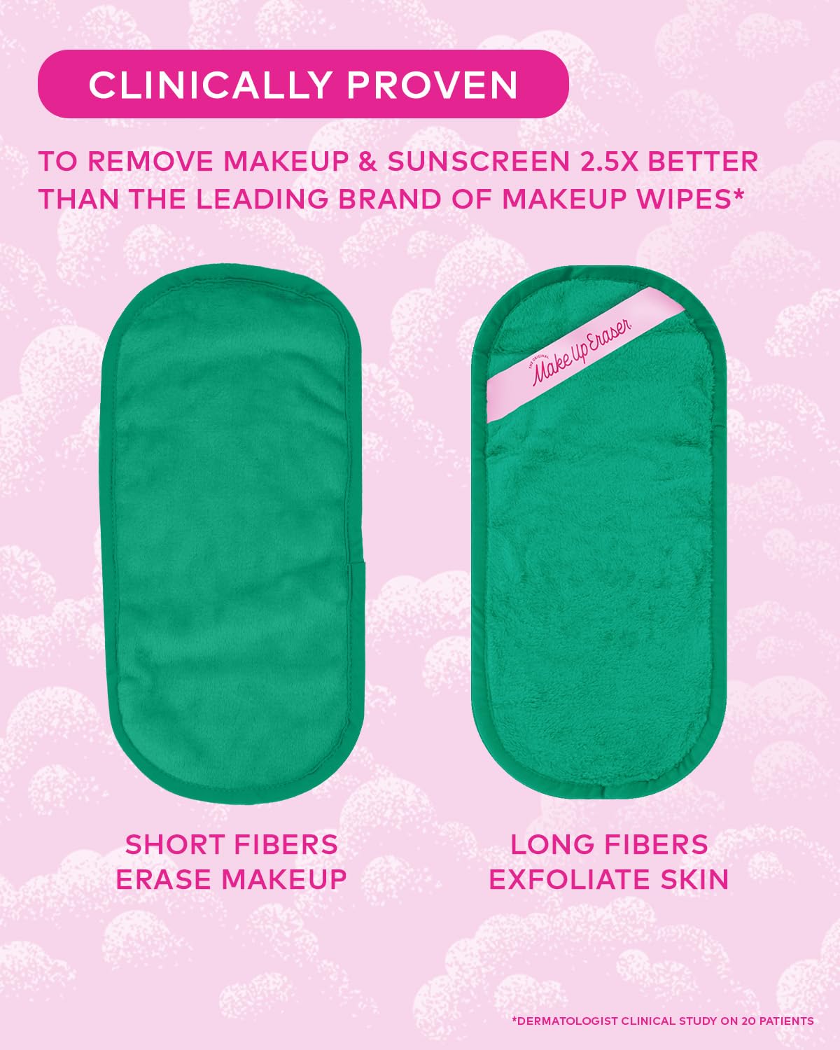 The Original Makeup Eraser Pro, Effortlessly Remove All Makeup Using Only Water, Including Waterproof Mascara, Eyeliner, Foundat