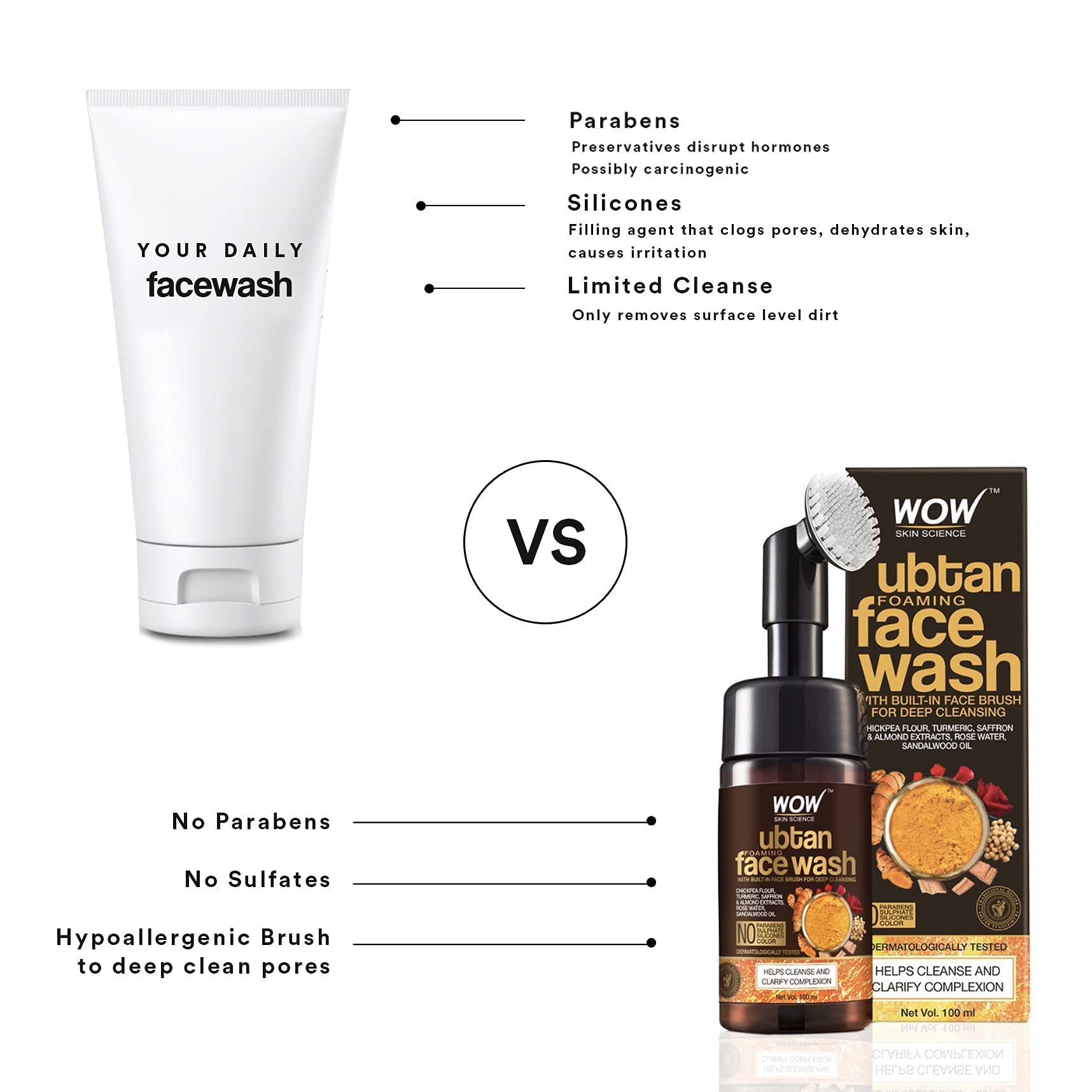 WOW Skin Science Foaming Facial Cleanser - Unisex, Plant-Powered Ingredients, Sulfate-Free, Paraben-Free, 16 oz