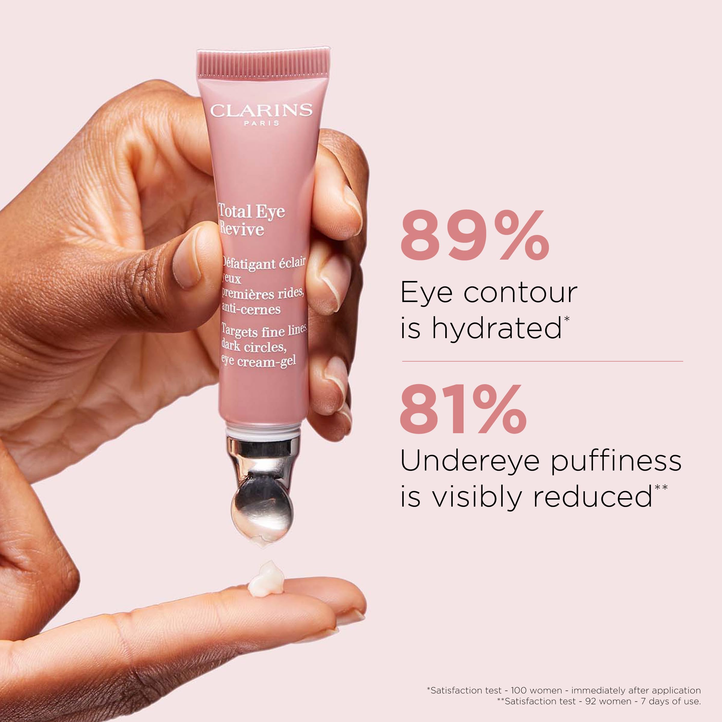 Clarins Total Eye Revive  Anti-Aging Cream-Gel Eye Treatment  Visibly Smoothes Fine Lines  Targets Dark Circles, Puffiness And S