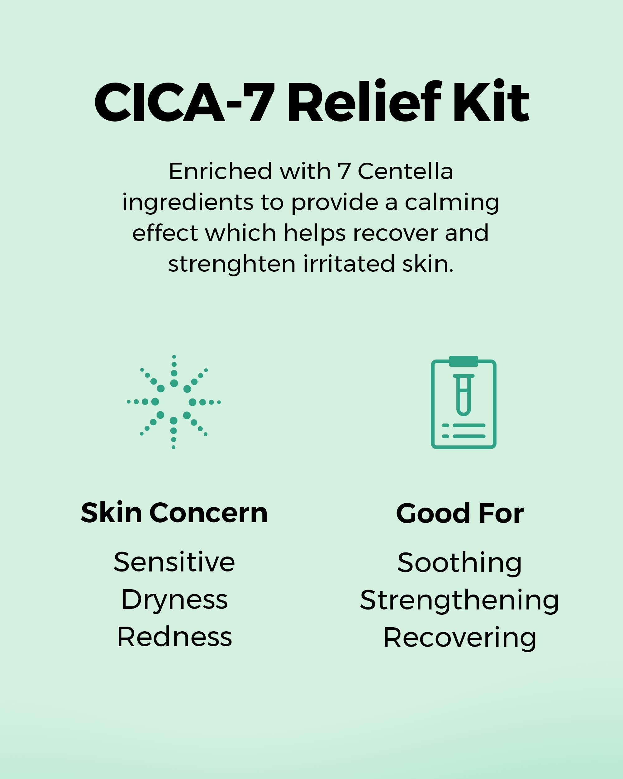 Cosrx Cica Relief Kit | Toner, Serum, Cream With Centella Asiatica | Sensitive Skin, Soothing, Moisturizing | Travel Size Set, G