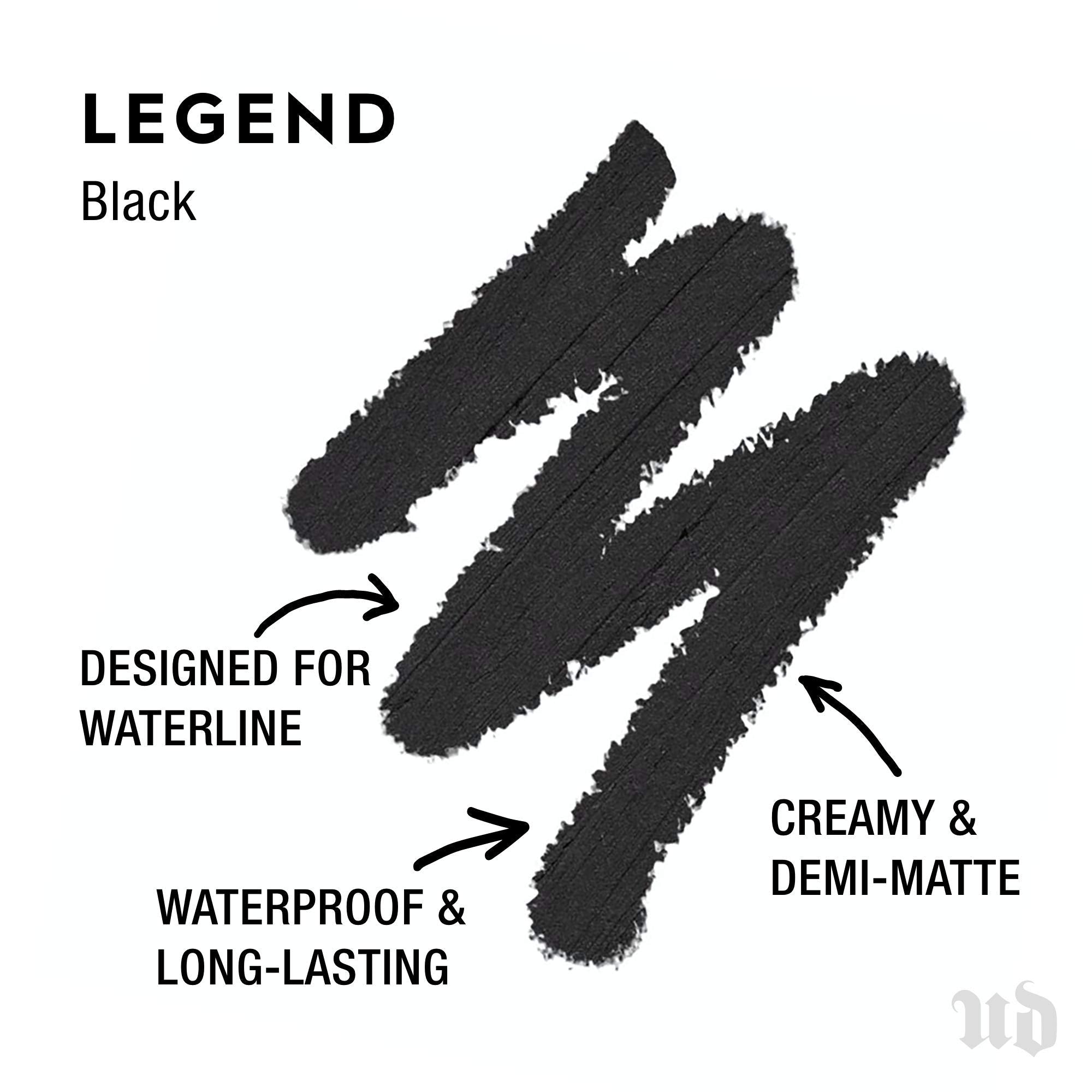 Urban Decay 24/7 Waterline Eye Pencil, Waterproof Eyeliner For Tightlining, Smudge-Proof, Creamy Demi-Matte Black Liner, Smoky E