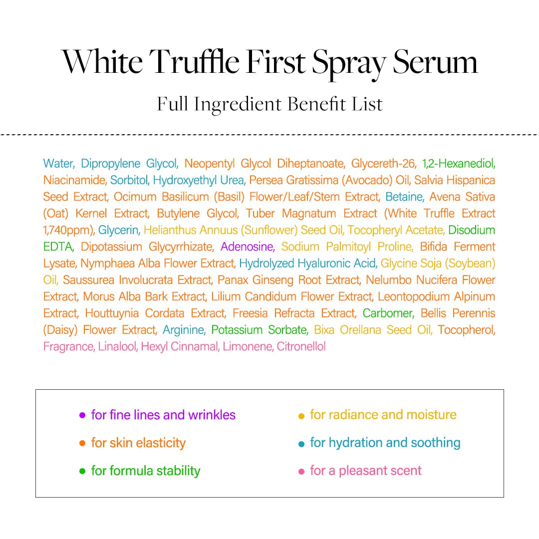D'Alba Italian White Truffle First Spray Serum, Vegan Skincare, Hydrating Facial Mist With White Truffles, Glow Serum For Radian