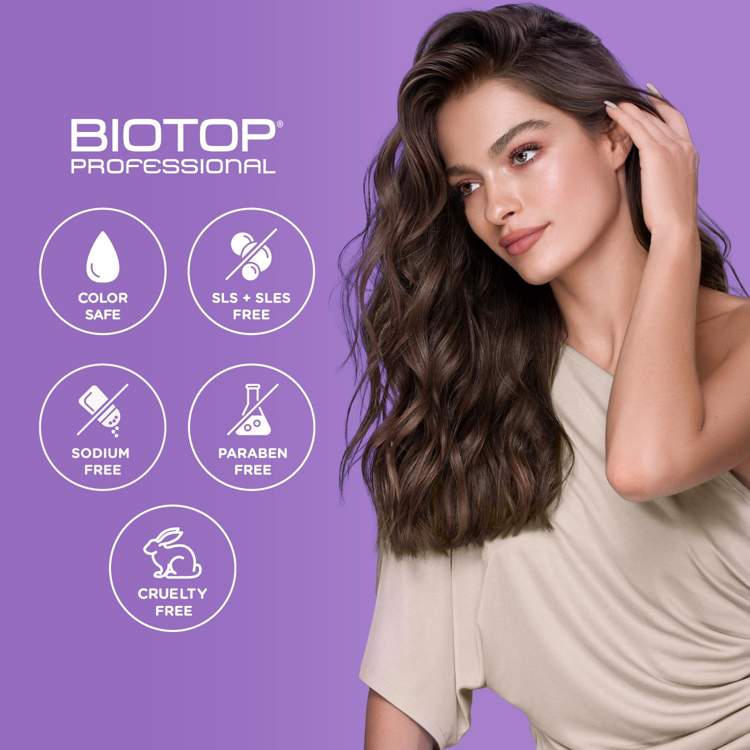 Biotop Professional 19 Pro Silver Hair Mask - Moisturizes & Eliminates Yellow and Brassy Tones - Hydrating Hair Mask For Blonde