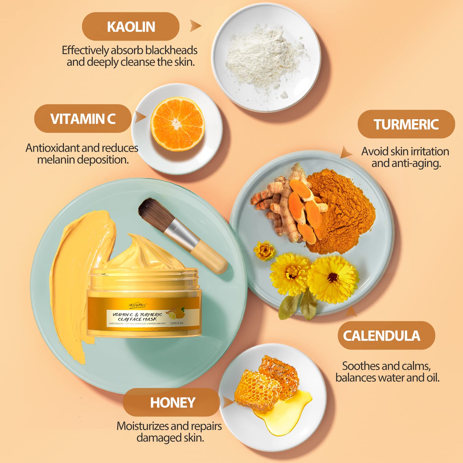 POP MODERN.C Turmeric Vitamin C Clay Mask Deep Cleansing Face Mask Skin Care Improve Blackheads Acne Dark Spots and Even out ski