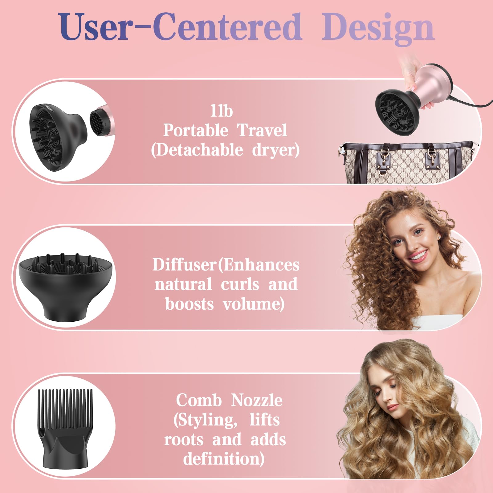 2 In 1 Diffuser Hair Dryer For Curly Hair: Portable 1875W Ionic Hair Dryer W/Diffuser & Comb Nozzle Attachment, Enhances Curl Wa