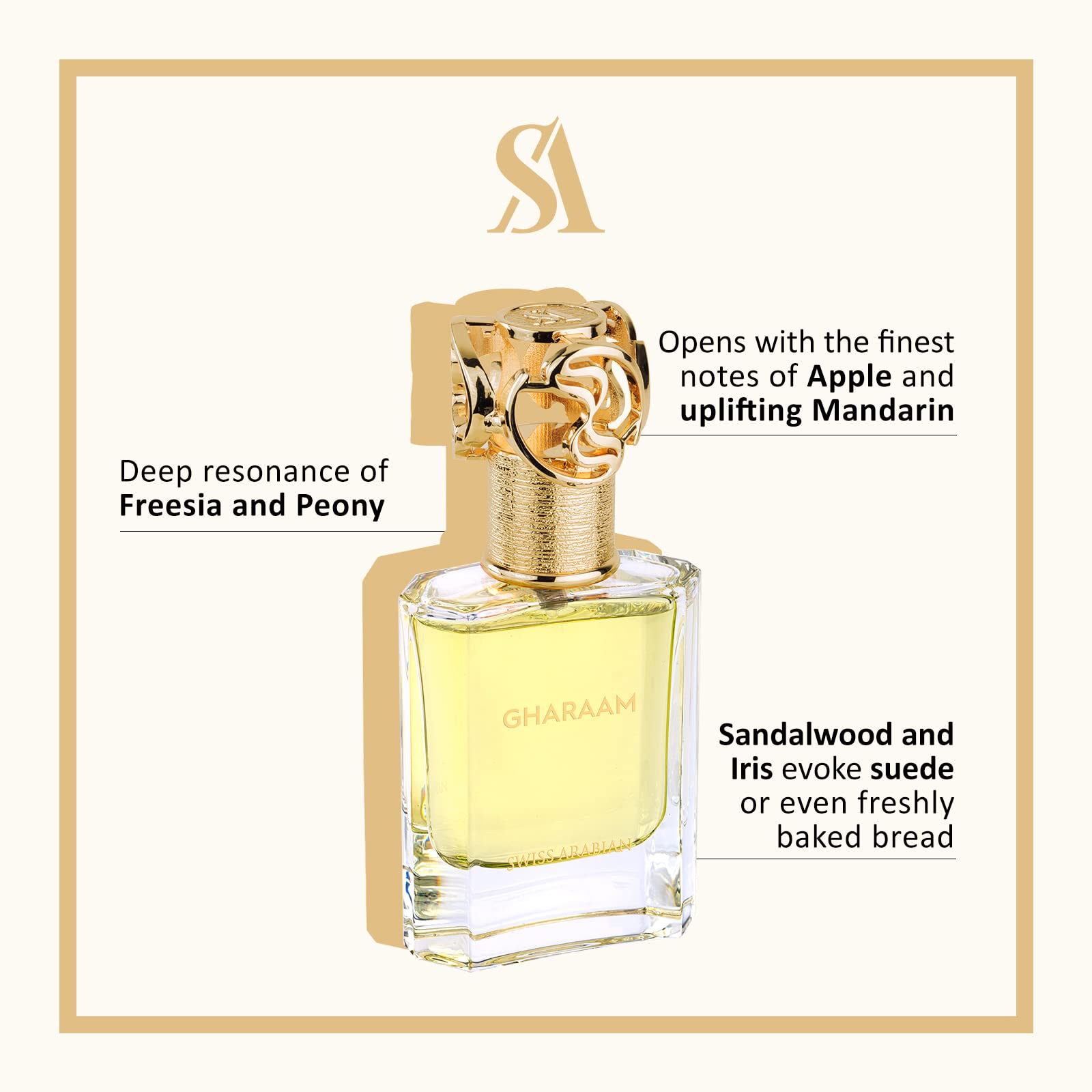 Swiss Arabian Gharaam By Swiss Arabian Perfumes