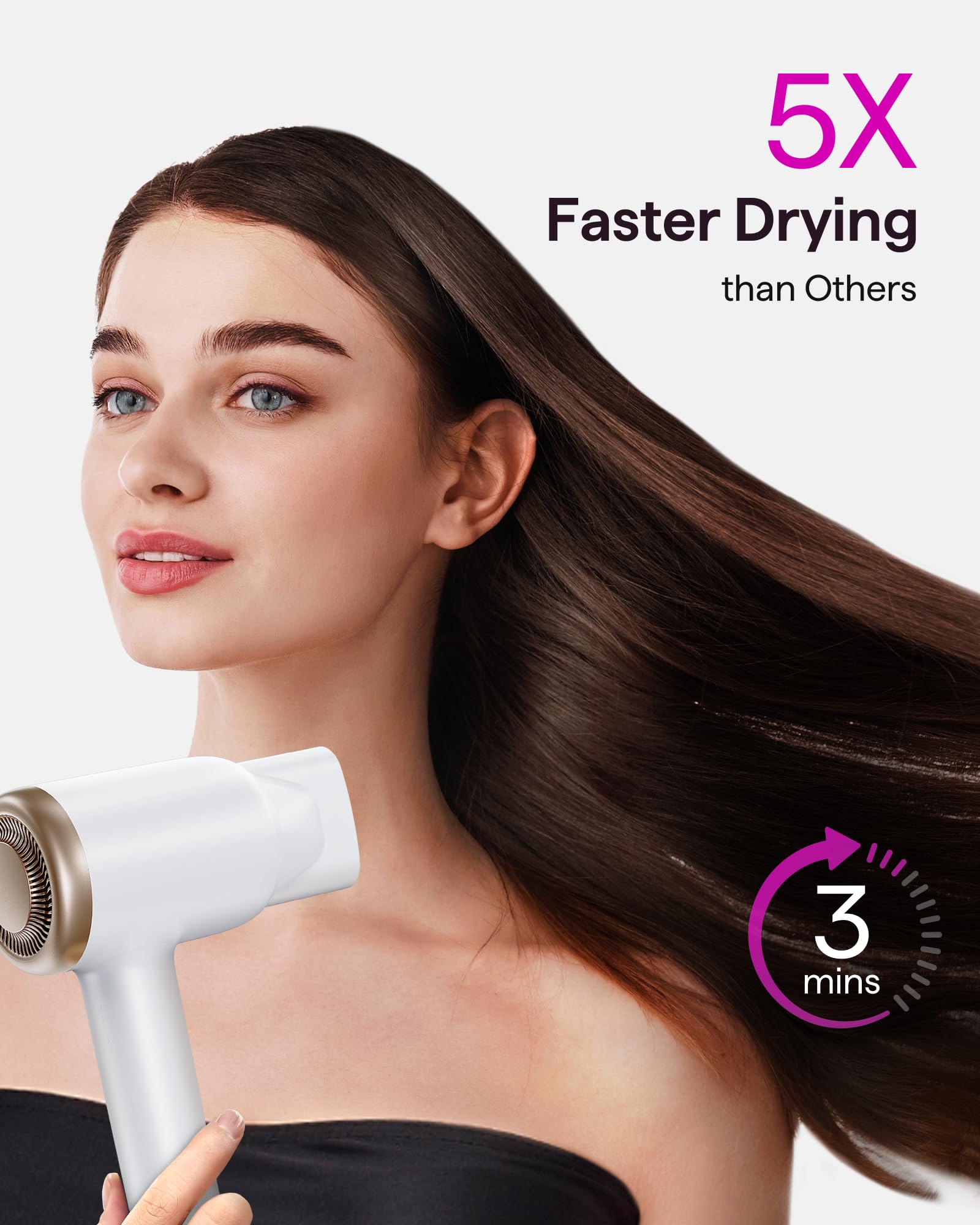 Wavytalk Hair Dryer With Diffuser Pro Fast Drying Hair Dryer 110,000 Rpm With Magnetic Attachments, Professional Ionic Lightweig