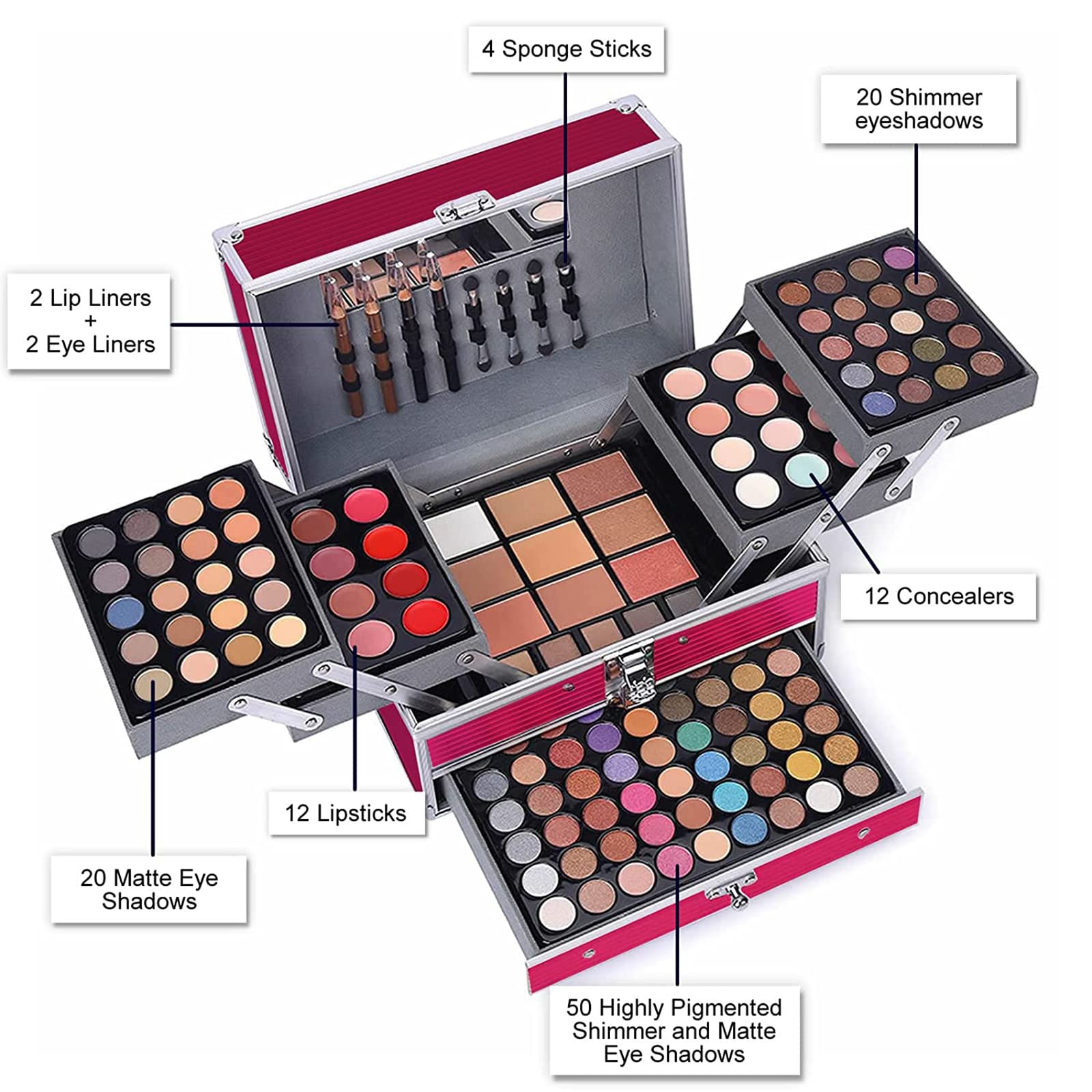Unifull 132 Color All- In- One Makeup For Women Full Kit,Professional Makeup Kit,Makeup Gift Set For Women &Girls,Include Eyesha