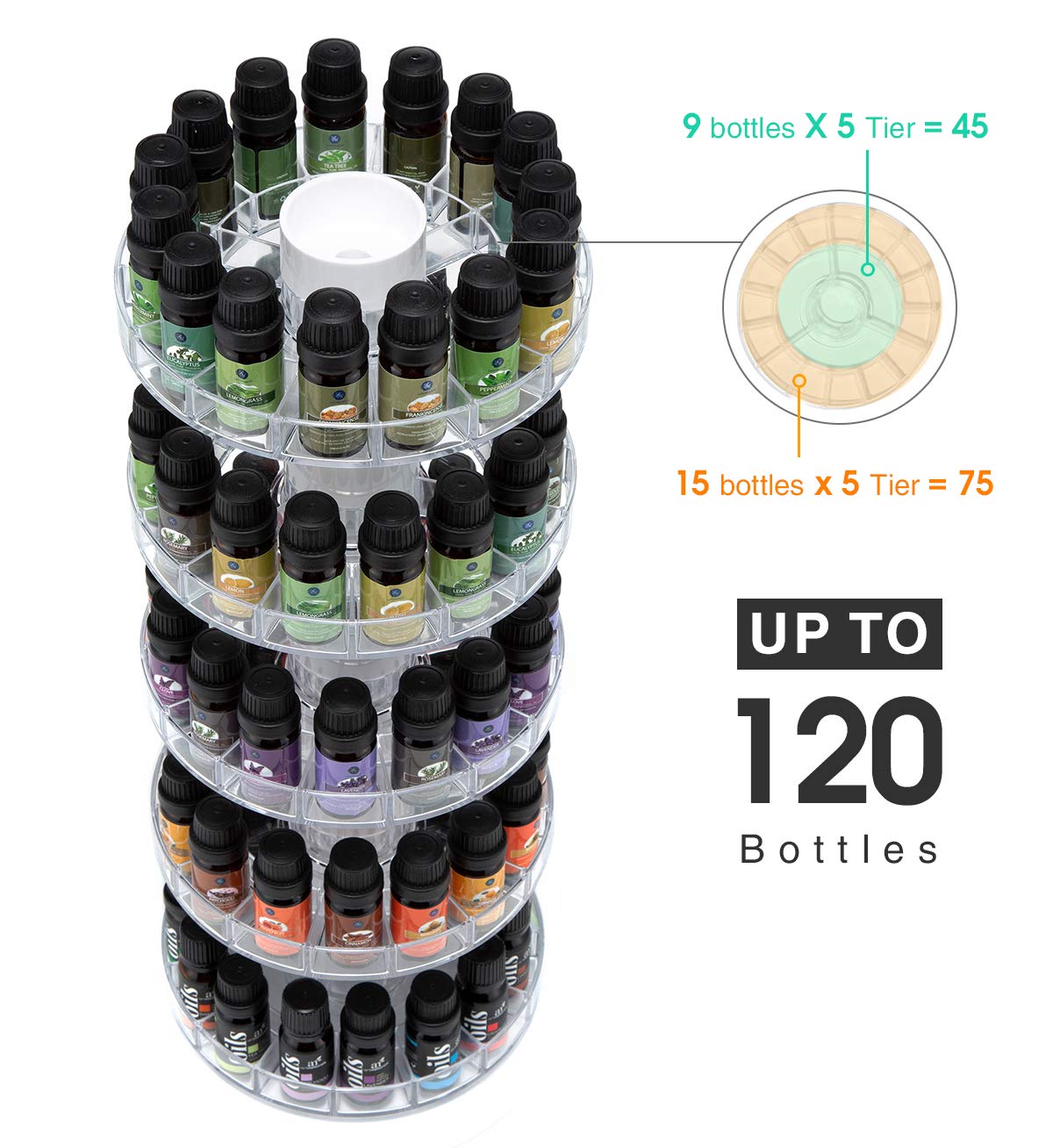 J Jackcube Design Rotating Essential Oil Display Stand Spinning Rack For 75 Bottles(Up To 120) Organizer 5 Tier Storage Holder -