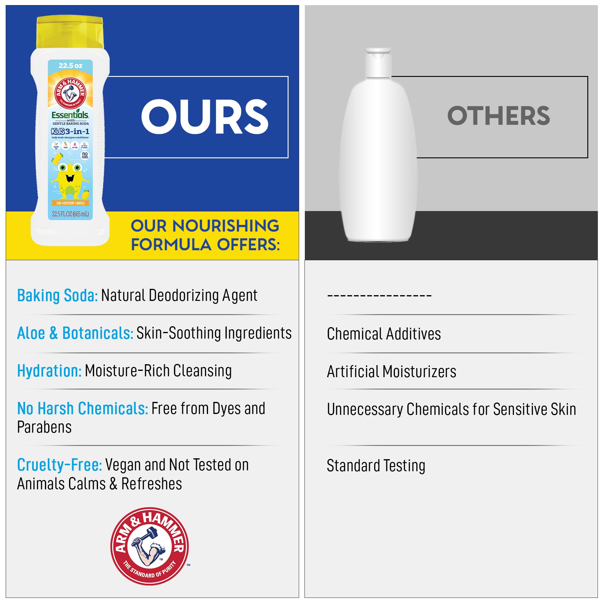 Arm & Hammer Essentials 3-In-1 Kids Watermelon Kiwi Shampoo, Conditioner And Non-Toxic Body Wash - 22.5Oz