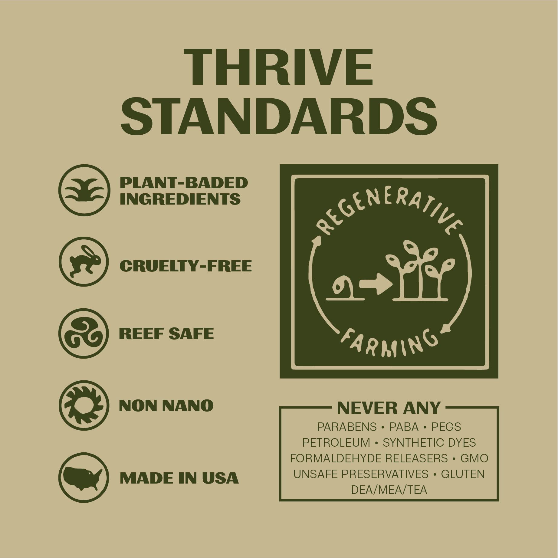 Thrive Natural Care Mineral Face Sunscreen For Sensitive Skin Spf 30, 2 Ounces - Moisturizing Unscented Sunscreen For Face - Bro