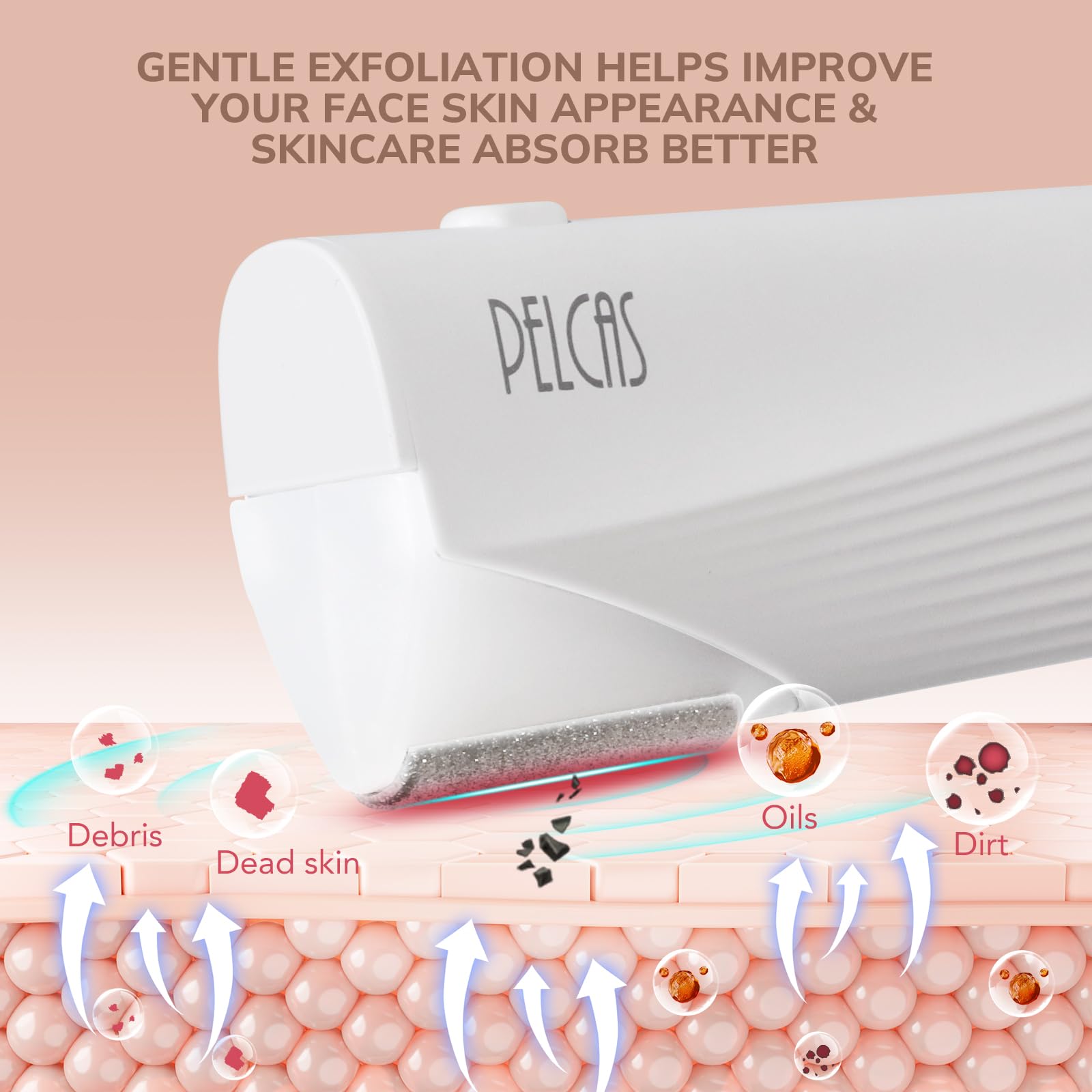 Pelcas Electric Dermaplaning Tool For Face With Led Light, Mini Facial Dermaplaning Razor Kit, Painless 3 Speeds Facial Peach Fu