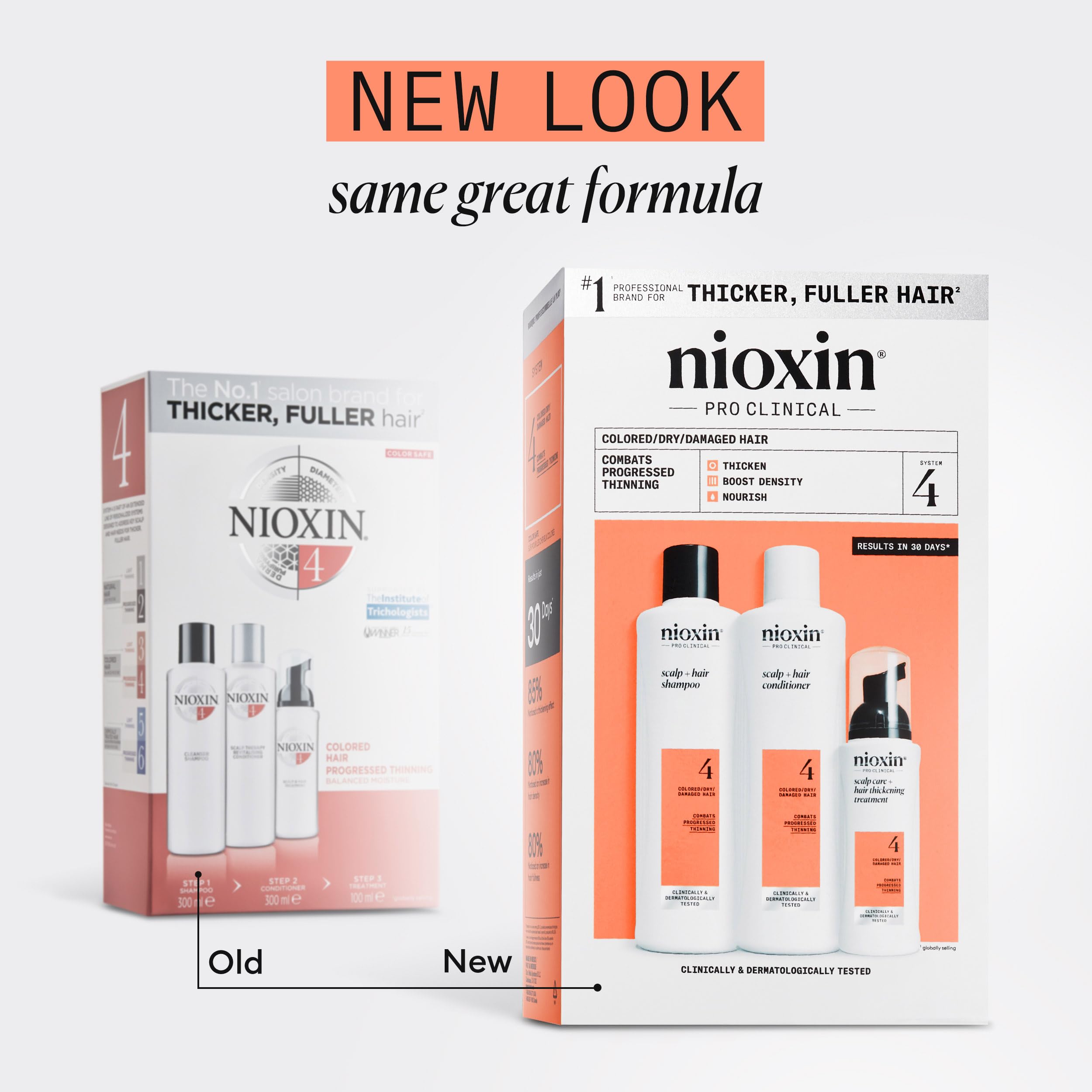Nioxin Scalp + Hair Thickening System 4 | For Colored or Damaged Hair with Progressed Thinning| With Niacinamide and Biotin | Tr
