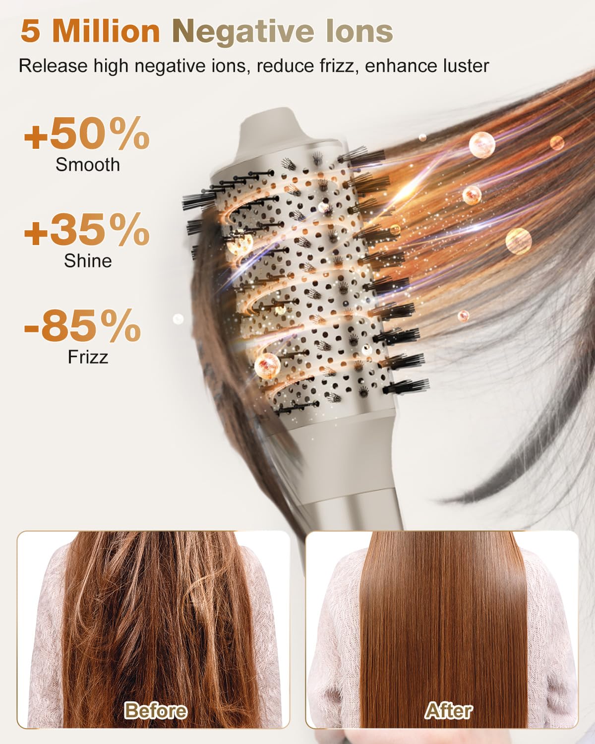 7MAGIC Hair Dryer Brush & 6 in 1 Hair Styler,110,000 RPM High-Speed Negative Ionic Hair Dryer Fast Drying, Multi Hair Styler, Pr
