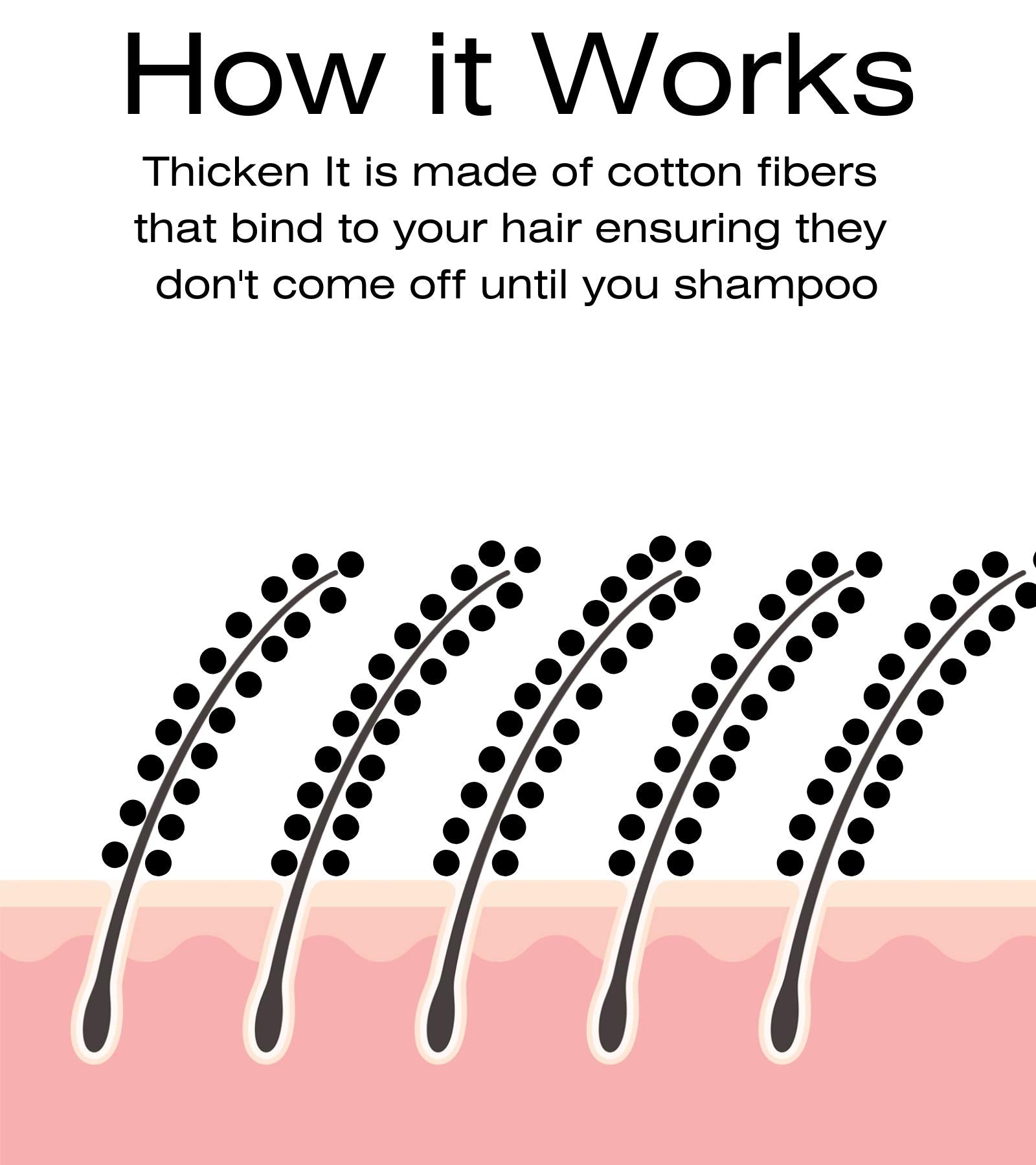 Thicken It 100% Scalp Coverage Hair Powder - Black - Talc-Free .32 Oz. Water Resistant Hair Loss Concealer For Men And Women. Na